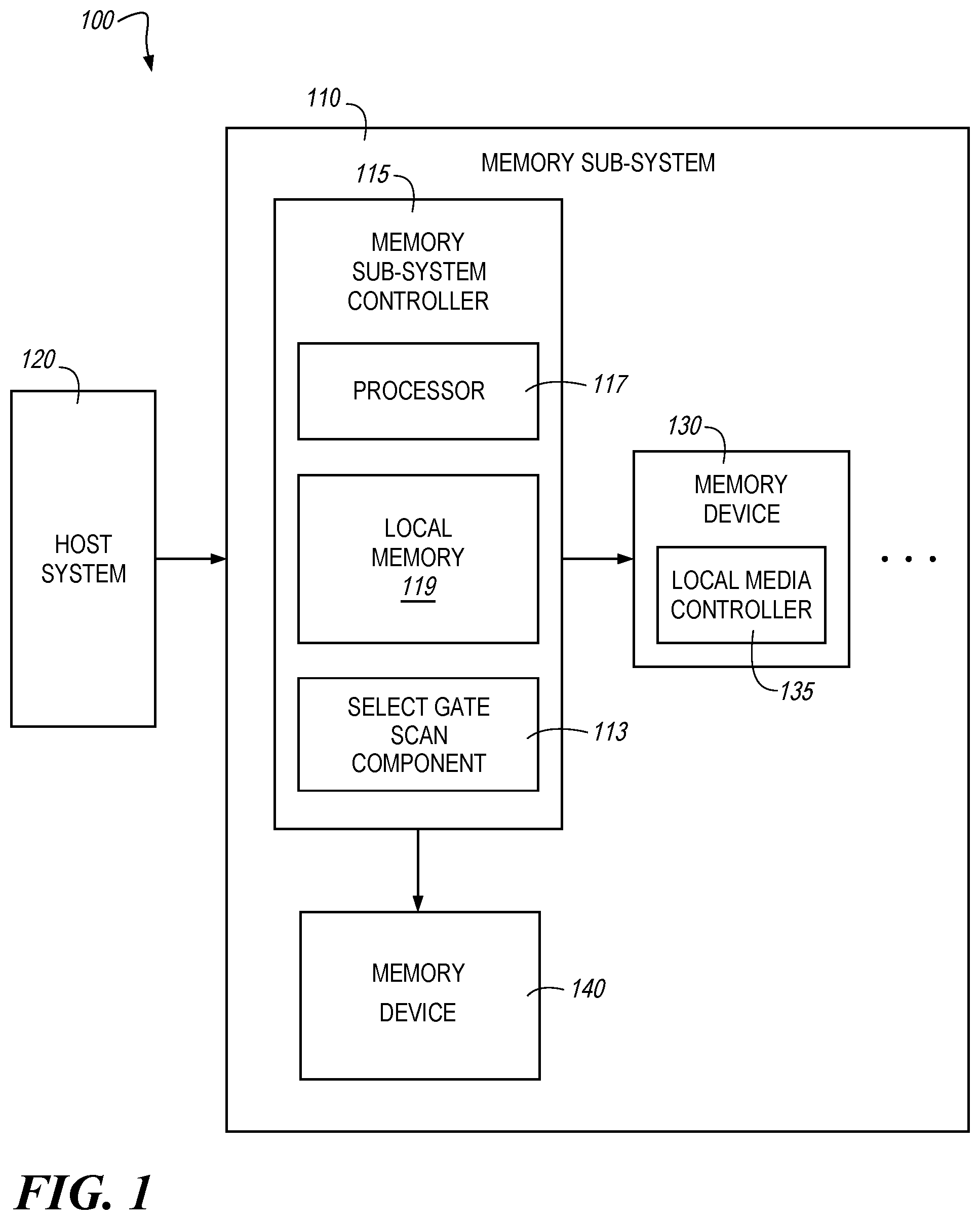 Patent US12106813 — Dynamic prioritization of selector V T scans — Figure 1