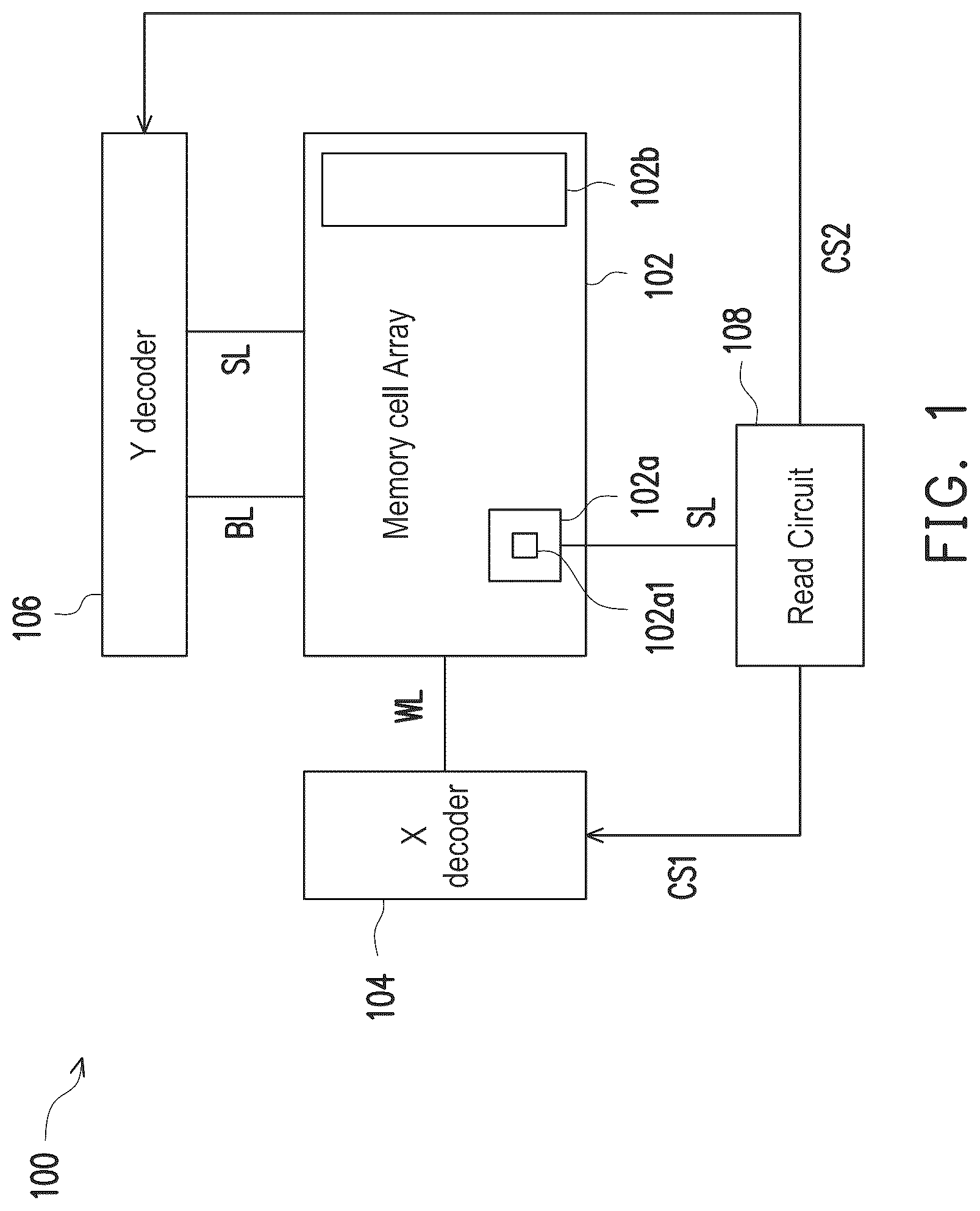 Patent US12106814 Figure 1 – Method of testing a memory circuit and memory circuit
