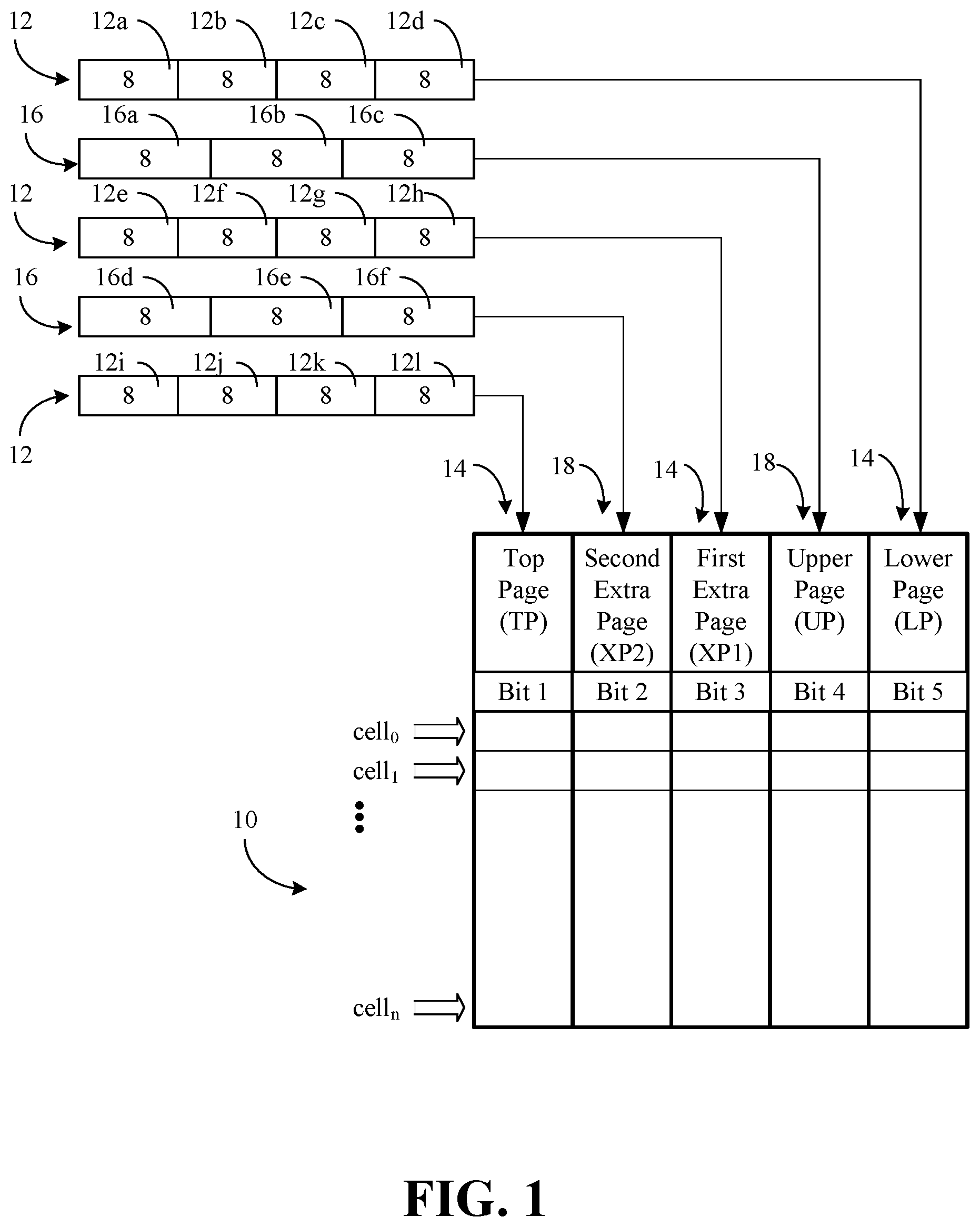 Patent US12106815 — Variable error correction codeword packing to support bit error rate targets — Figure 1