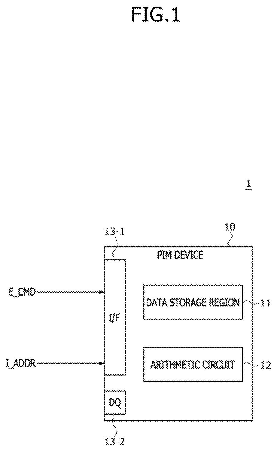 Patent US12106819 — Processing-in-memory (PIM) device — Figure 1