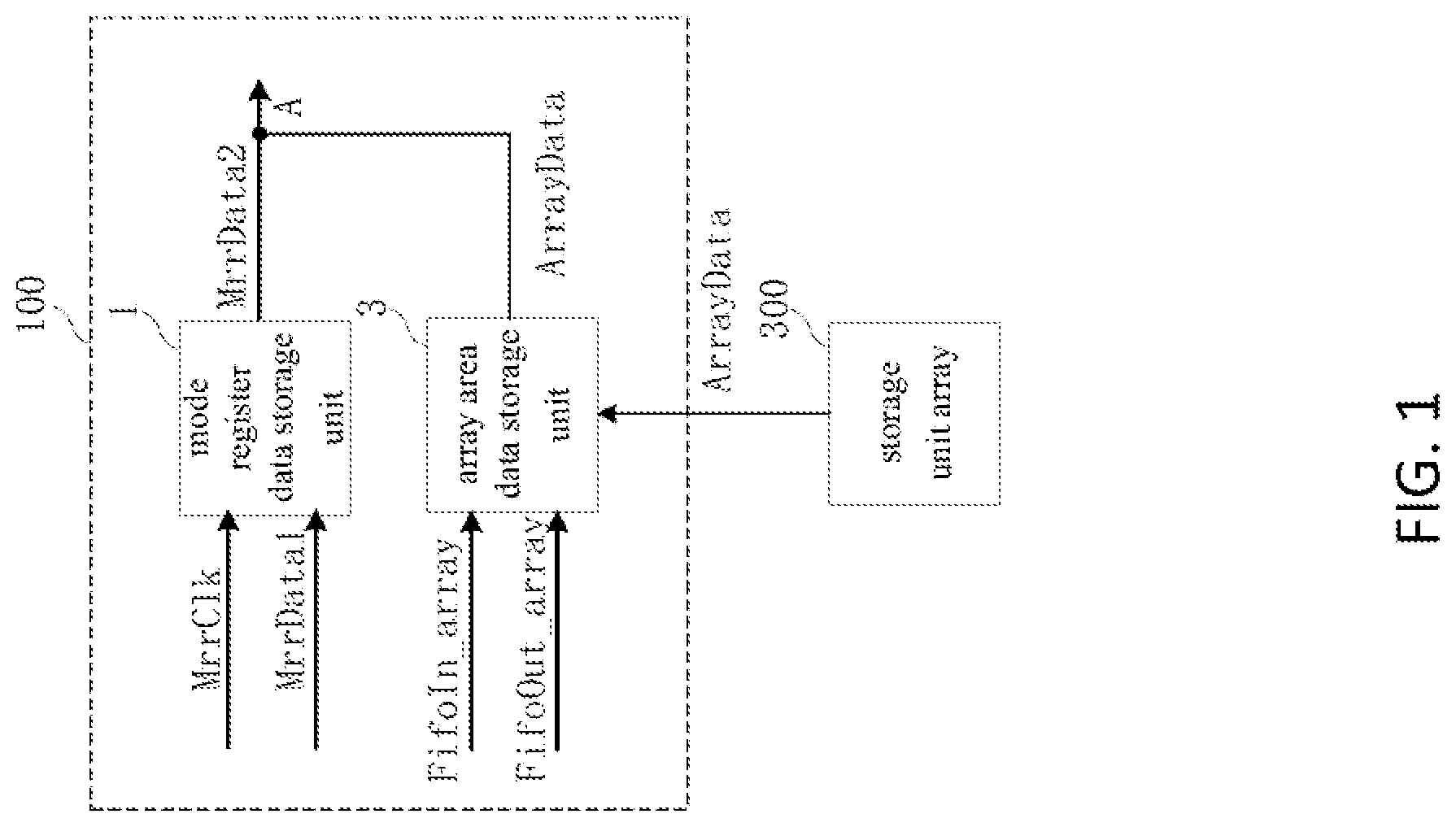 Patent US12106821 — Data transmission circuit, method of making it, and storage device — Figure 1