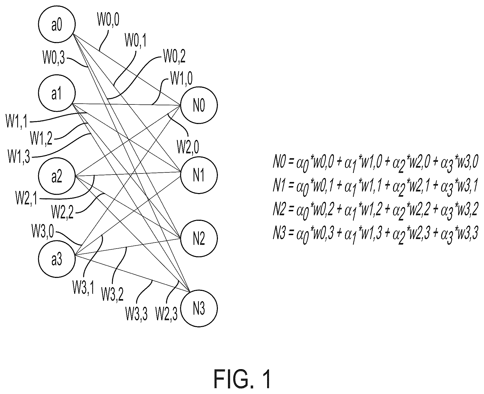Patent US12106822 — Memory array with programmable number of filters — Figure 1