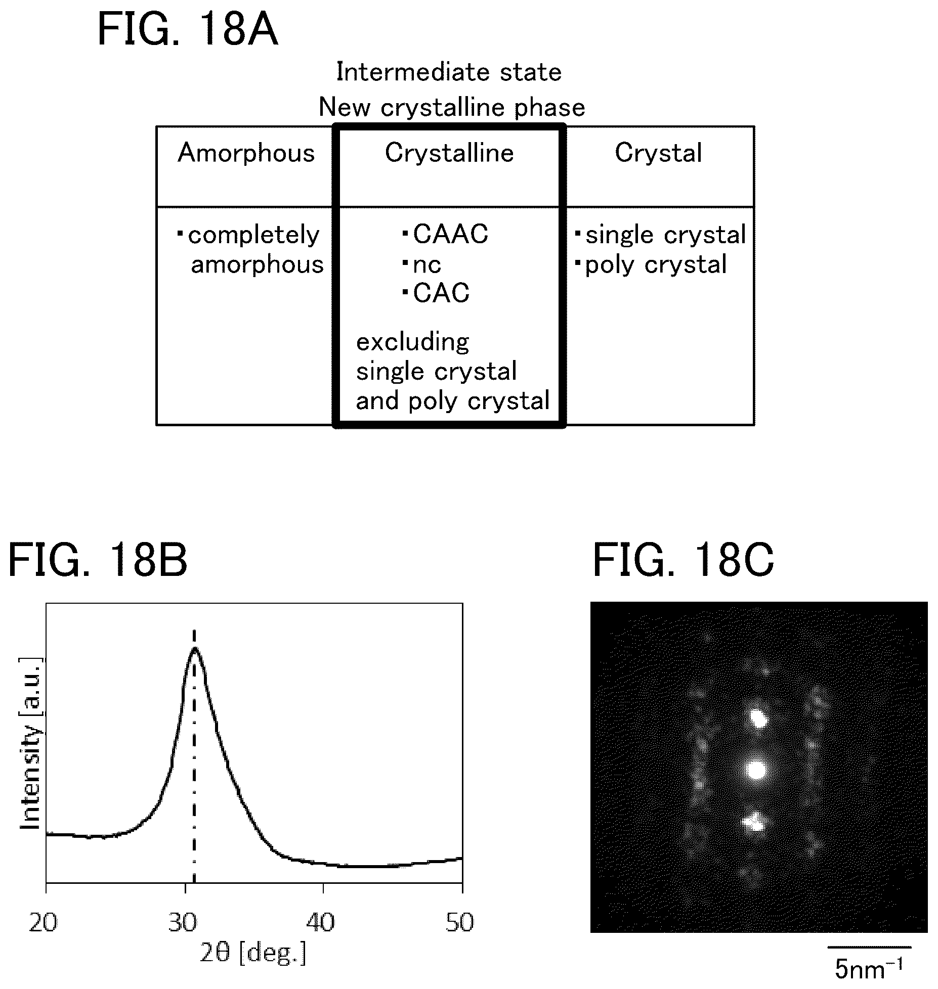 Patent US12106823 Figure 18 – Semiconductor device using transistors having low off-state current