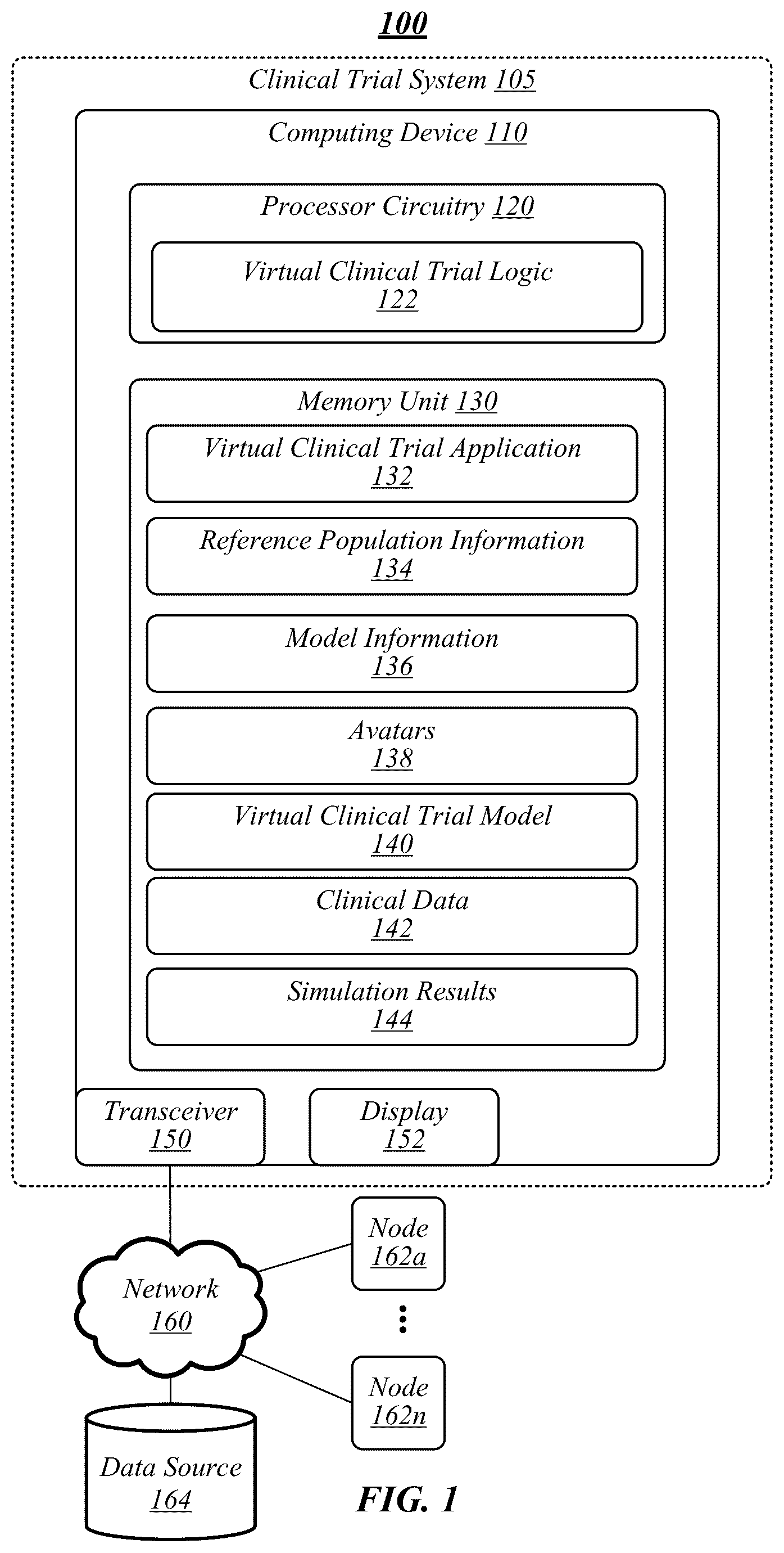 Patent US12106831 — Techniques for conducting virtual clinical trials — Figure 1