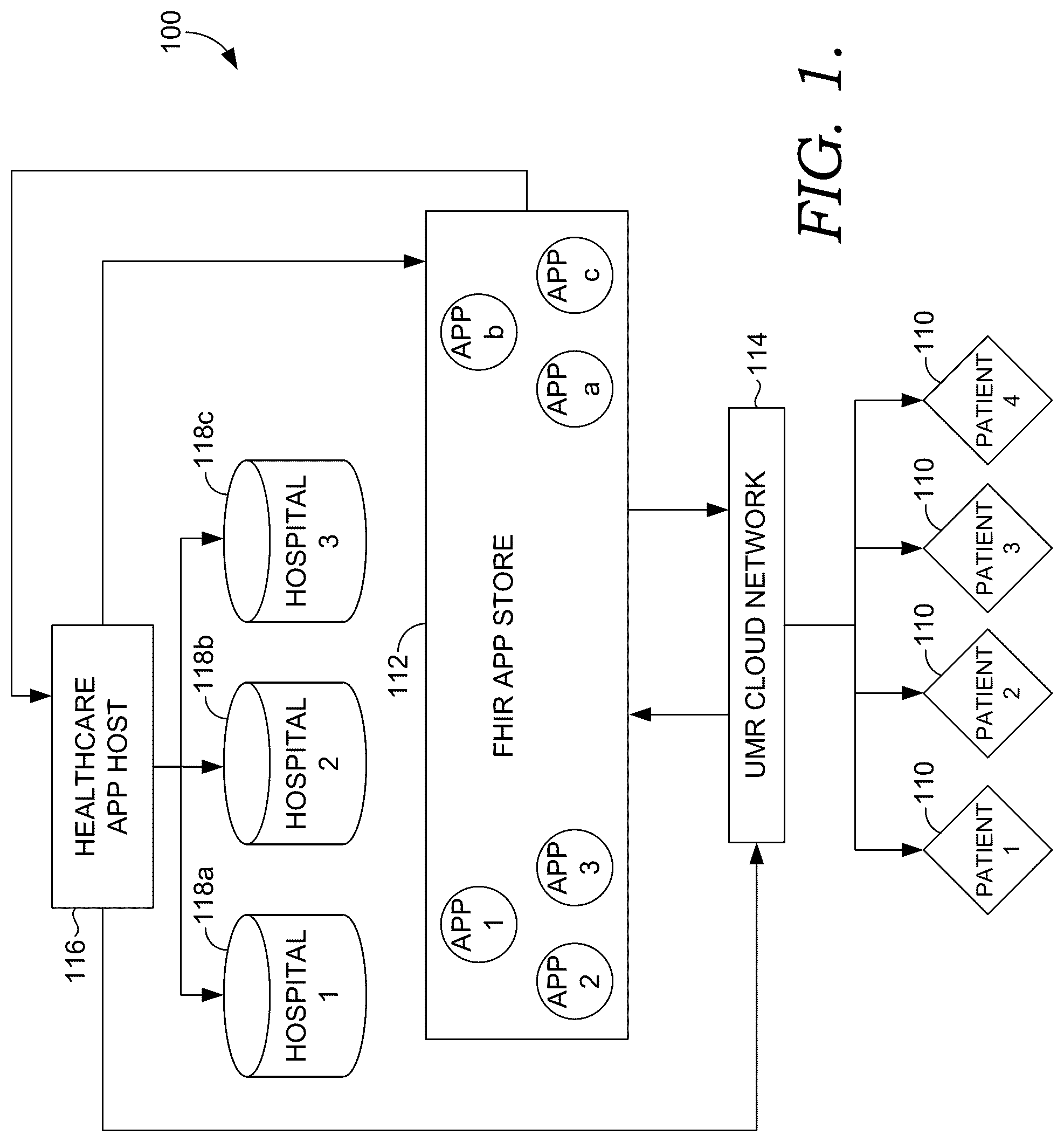 Patent US12106833 Figure 1 – Customizing healthcare app offerings based on clinical records