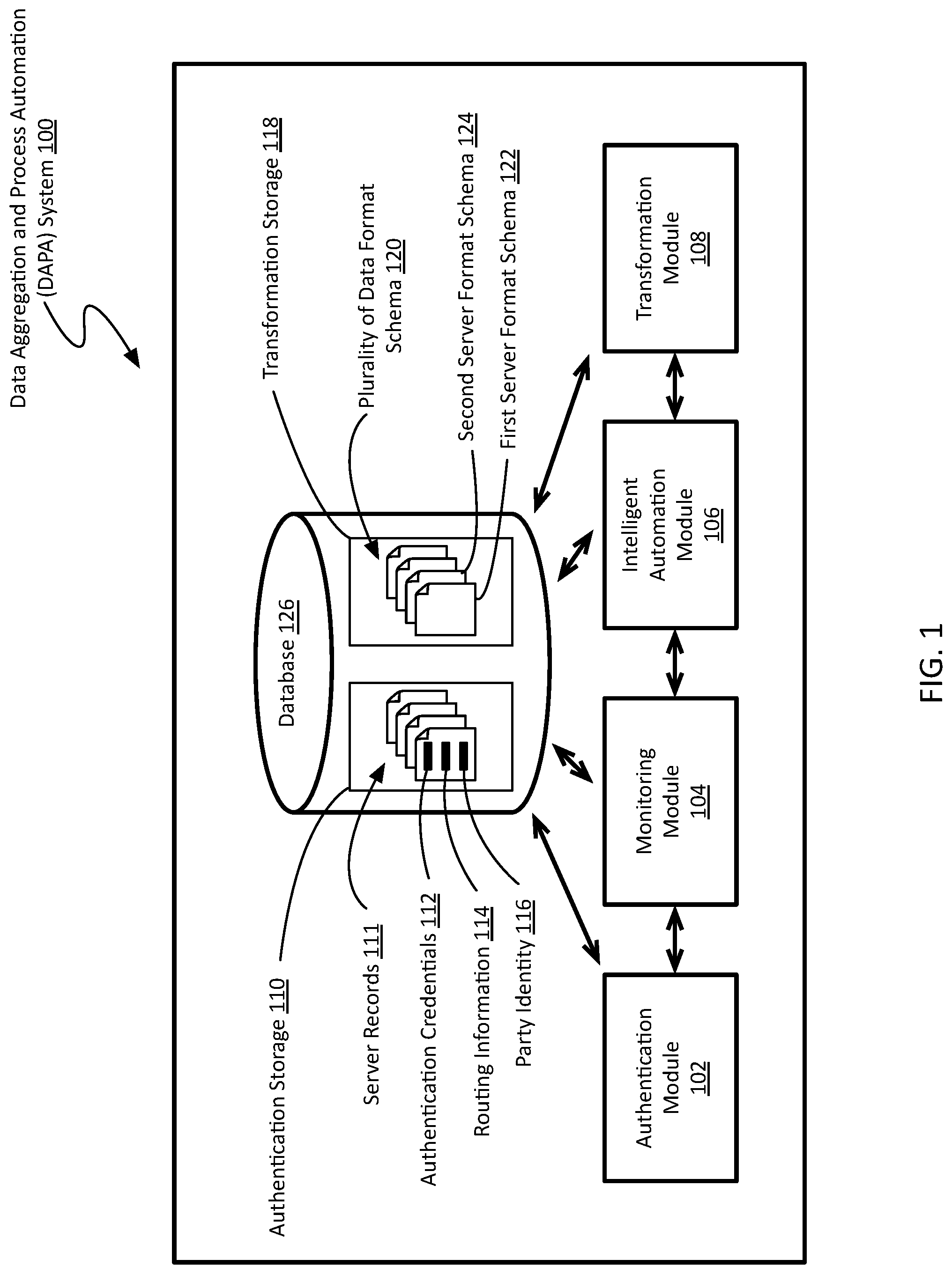 Patent US12106834 — Data aggregation and process automation systems and methods — Figure 1