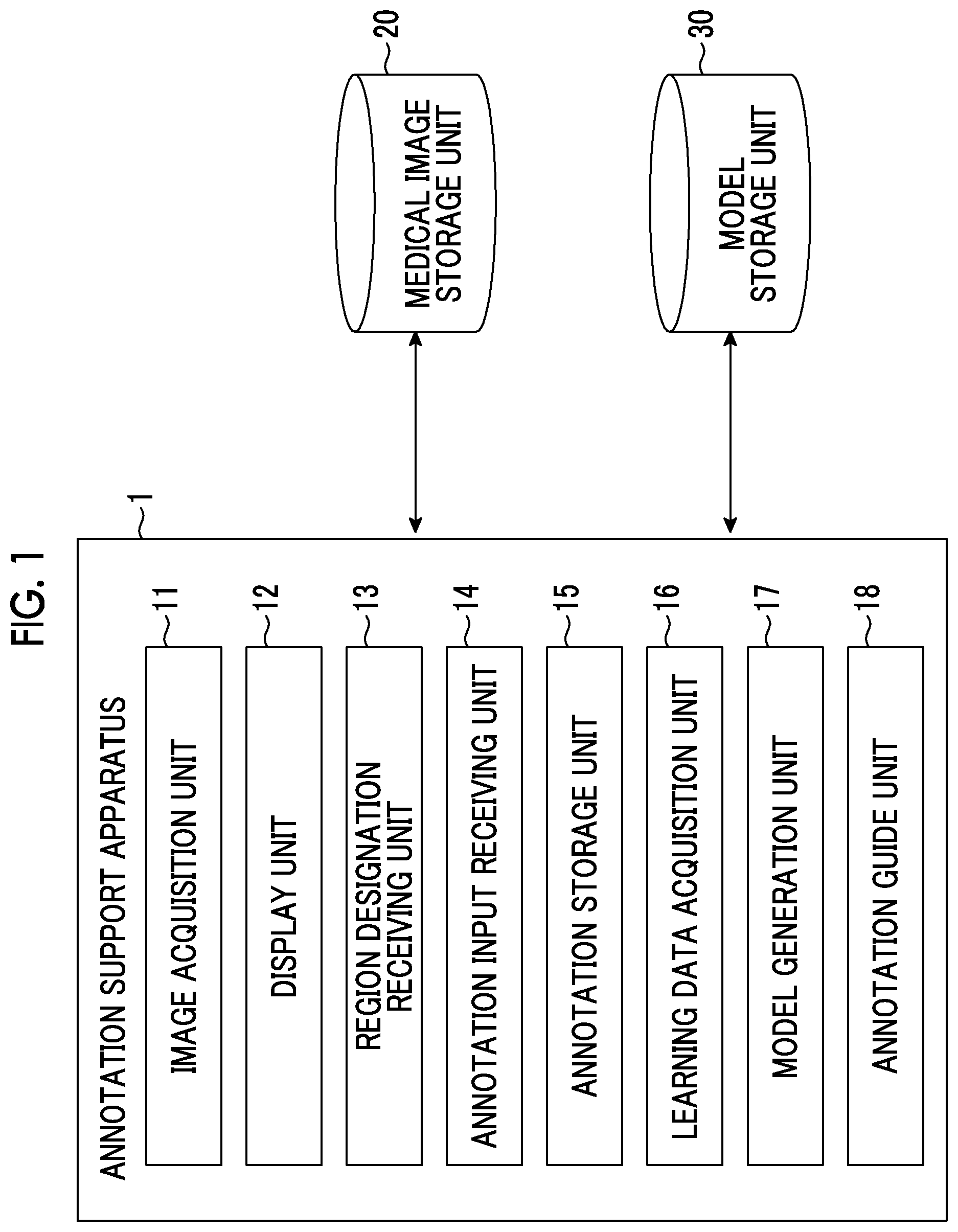 Patent US12106847 — Annotation support apparatus, annotation support method, and annotation support program — Figure 1