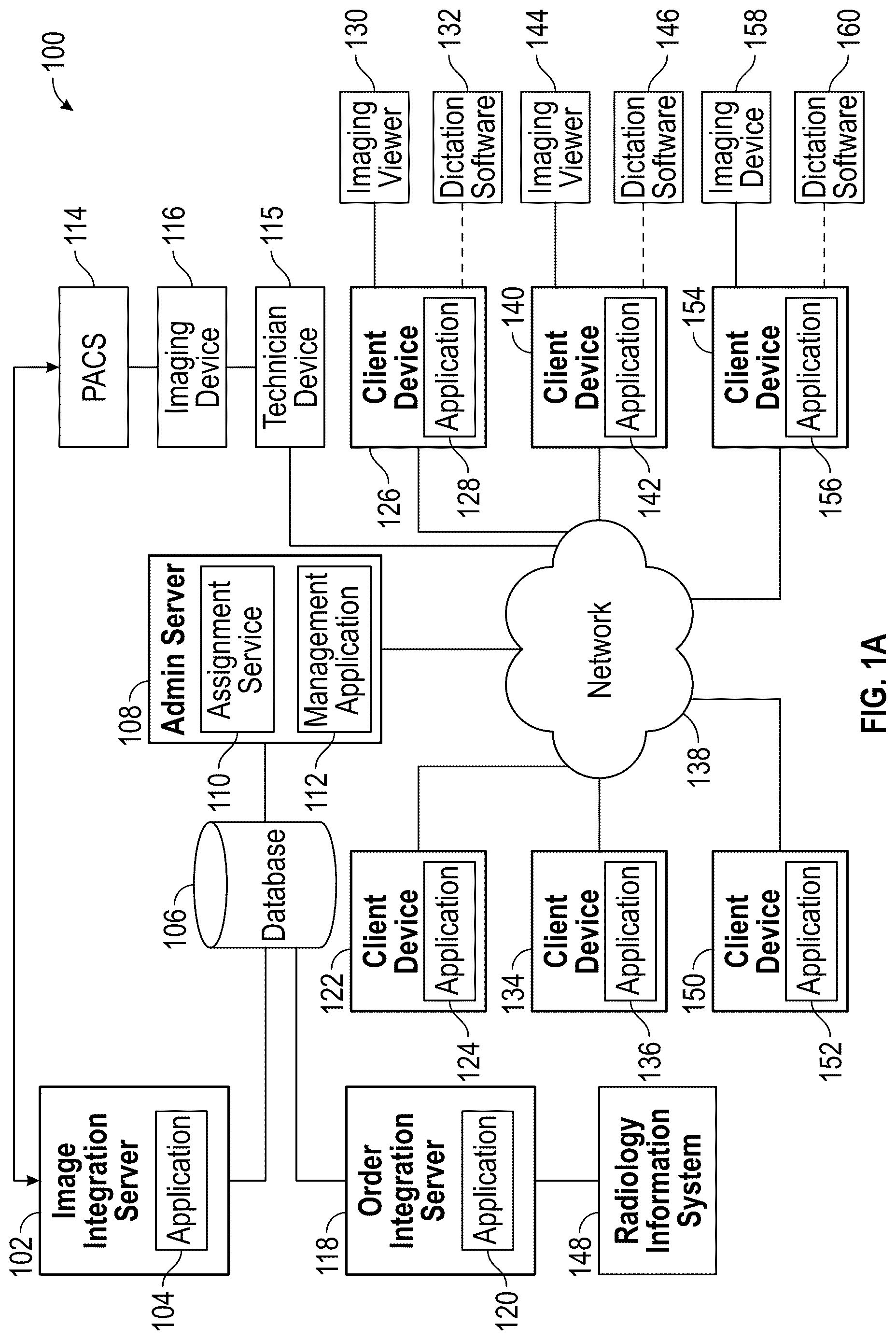 Patent US12106850 — System and method for workflow management and image review — Figure 1