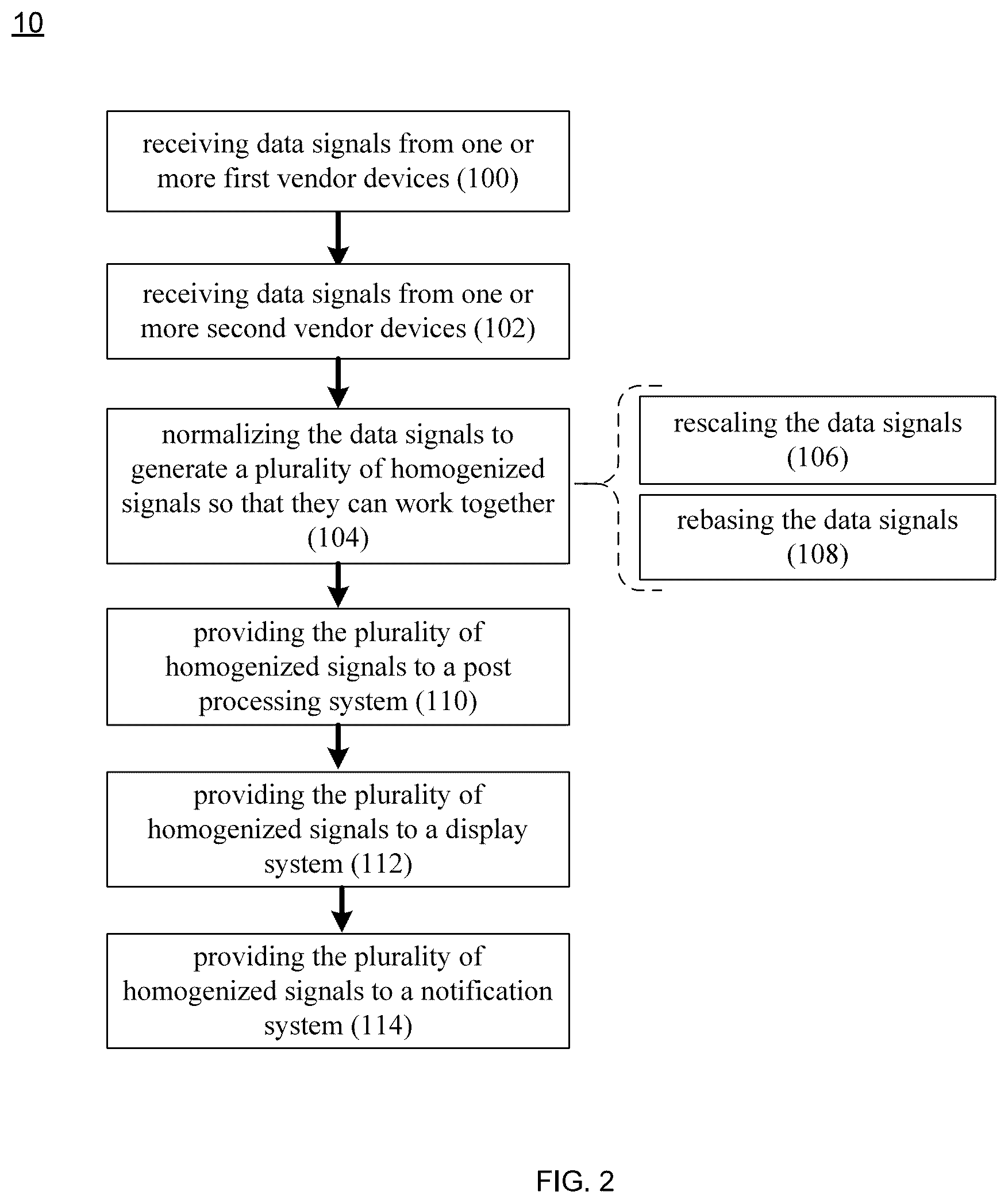Patent US12106851 Figure 2 – Information management system and method