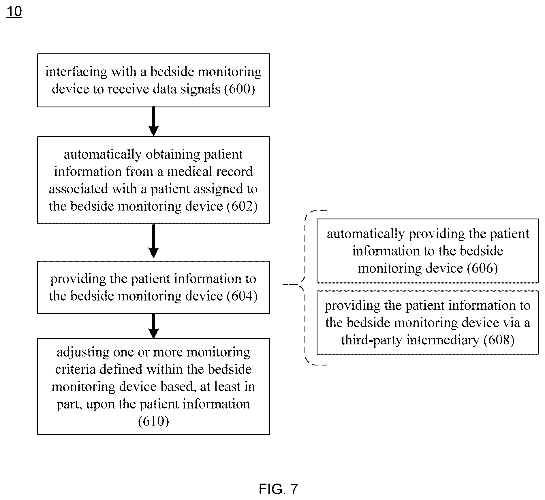 Patent US12106851 Figure 7 – Information management system and method