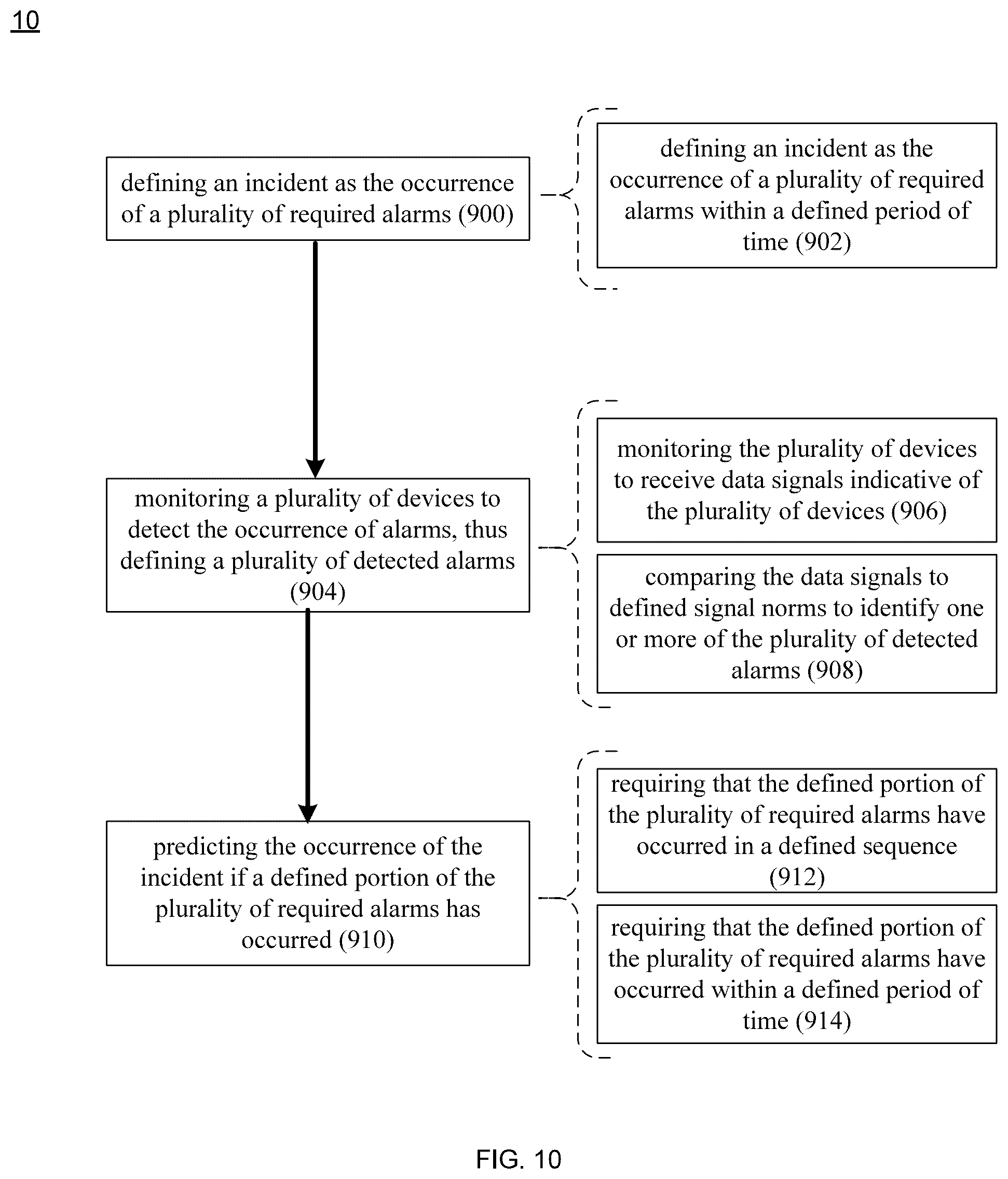 Patent US12106851 Figure 10 – Information management system and method