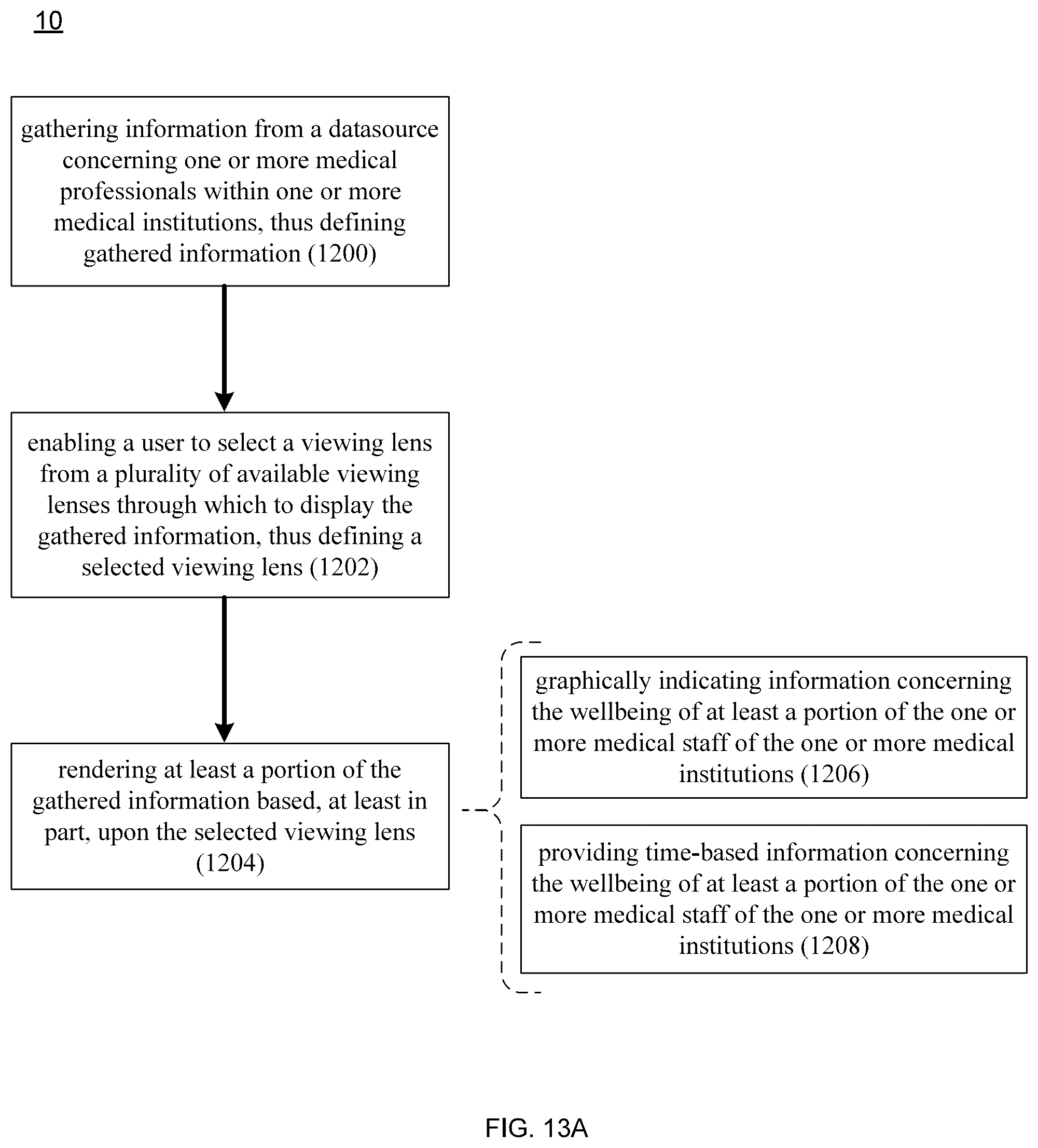 Patent US12106851 Figure 13 – Information management system and method