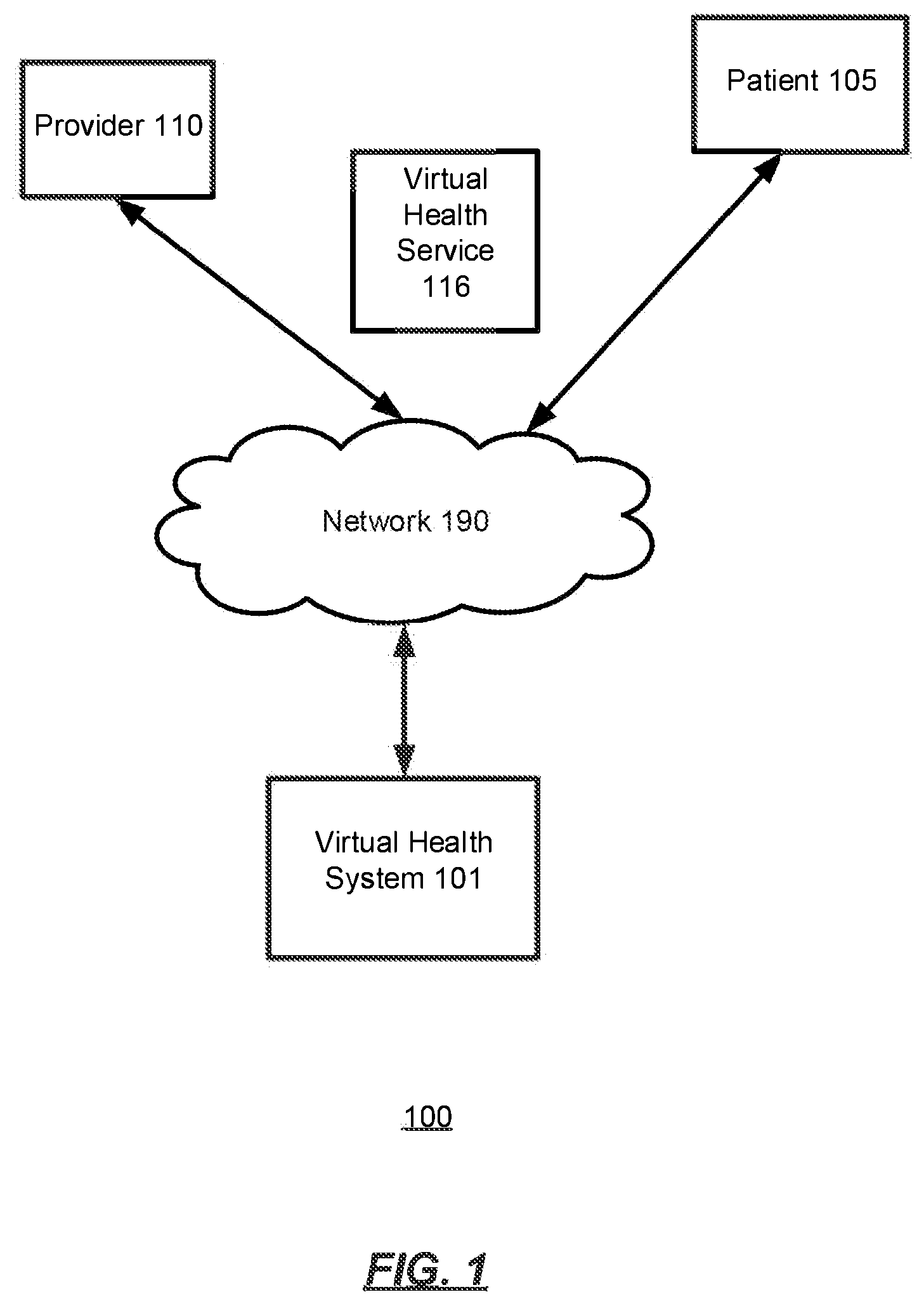 Patent US12106853 Figure 1 – Systems and methods for providing virtual health services