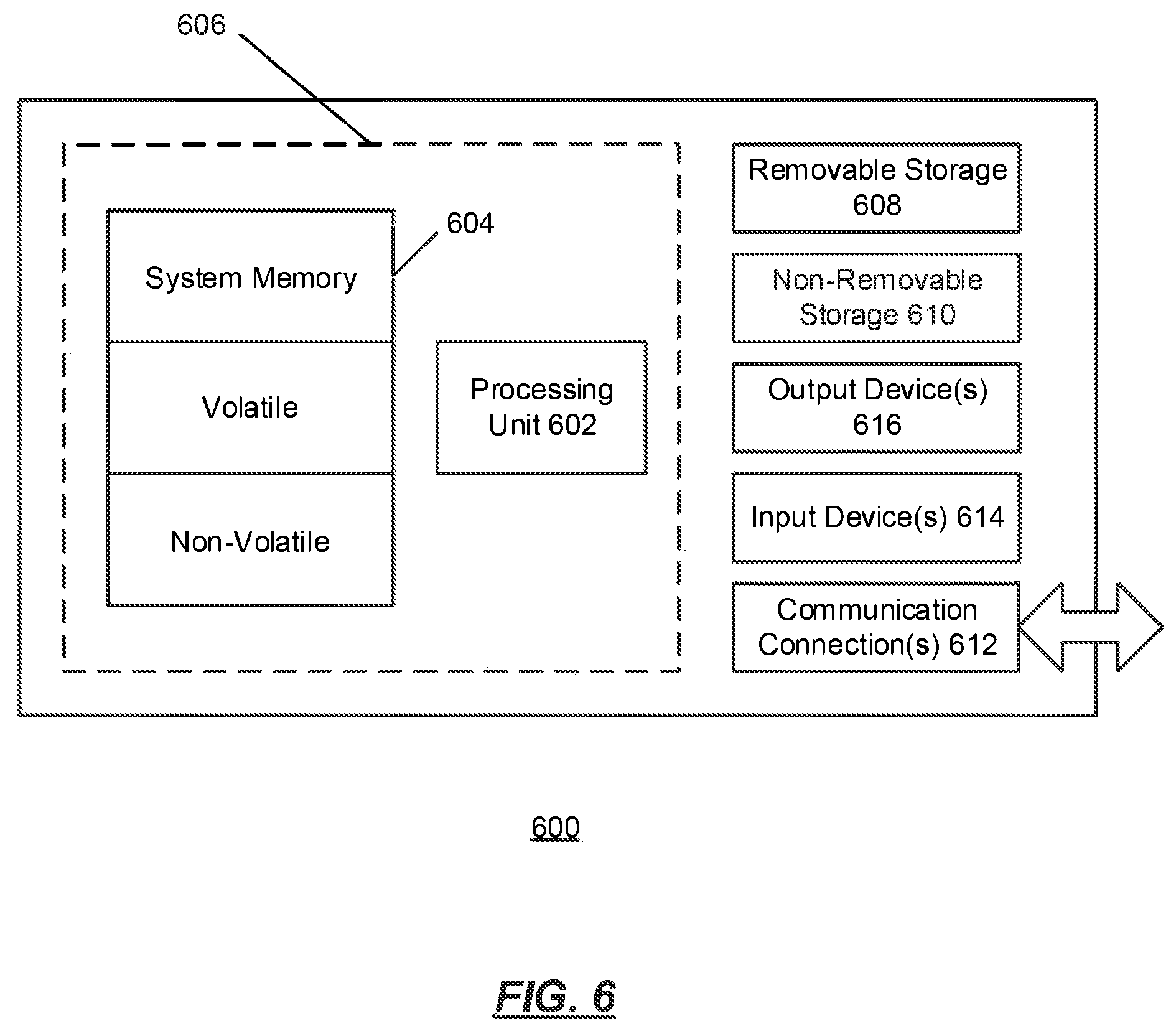 Patent US12106854 Figure 6 – Systems and methods for providing virtual health services