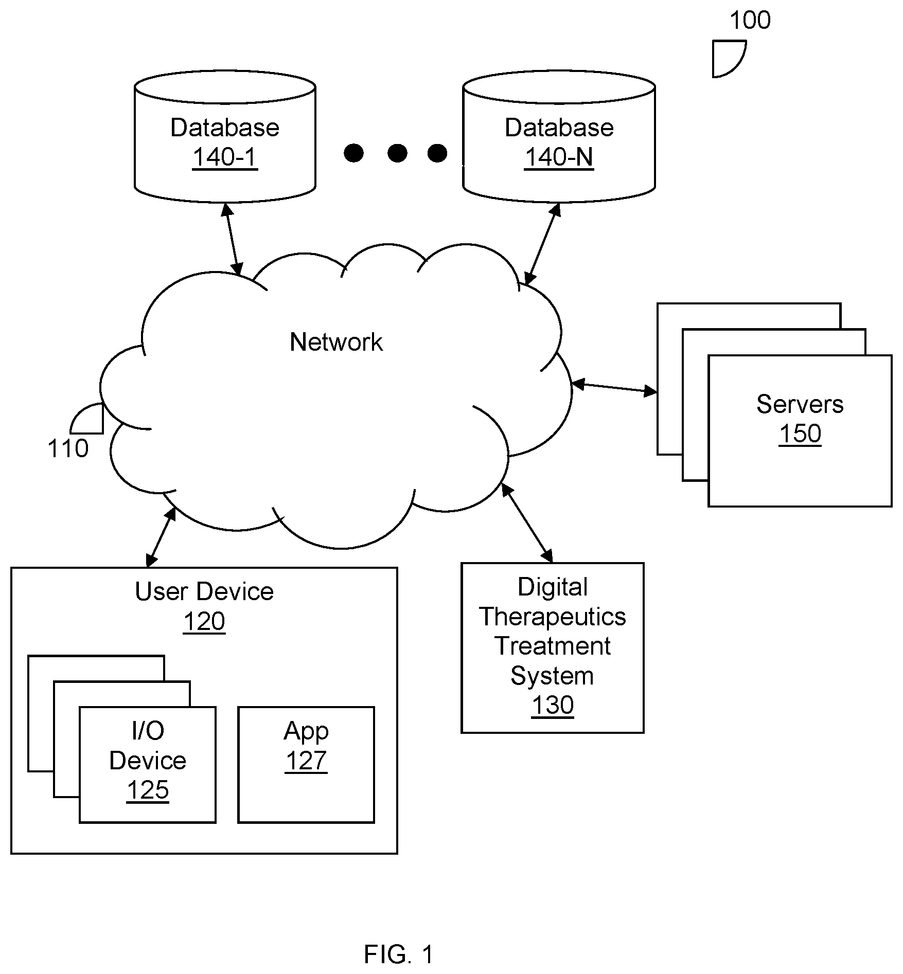 Patent US12106855 — Techniques for treating mental health disorders using digital therapeutics — Figure 1