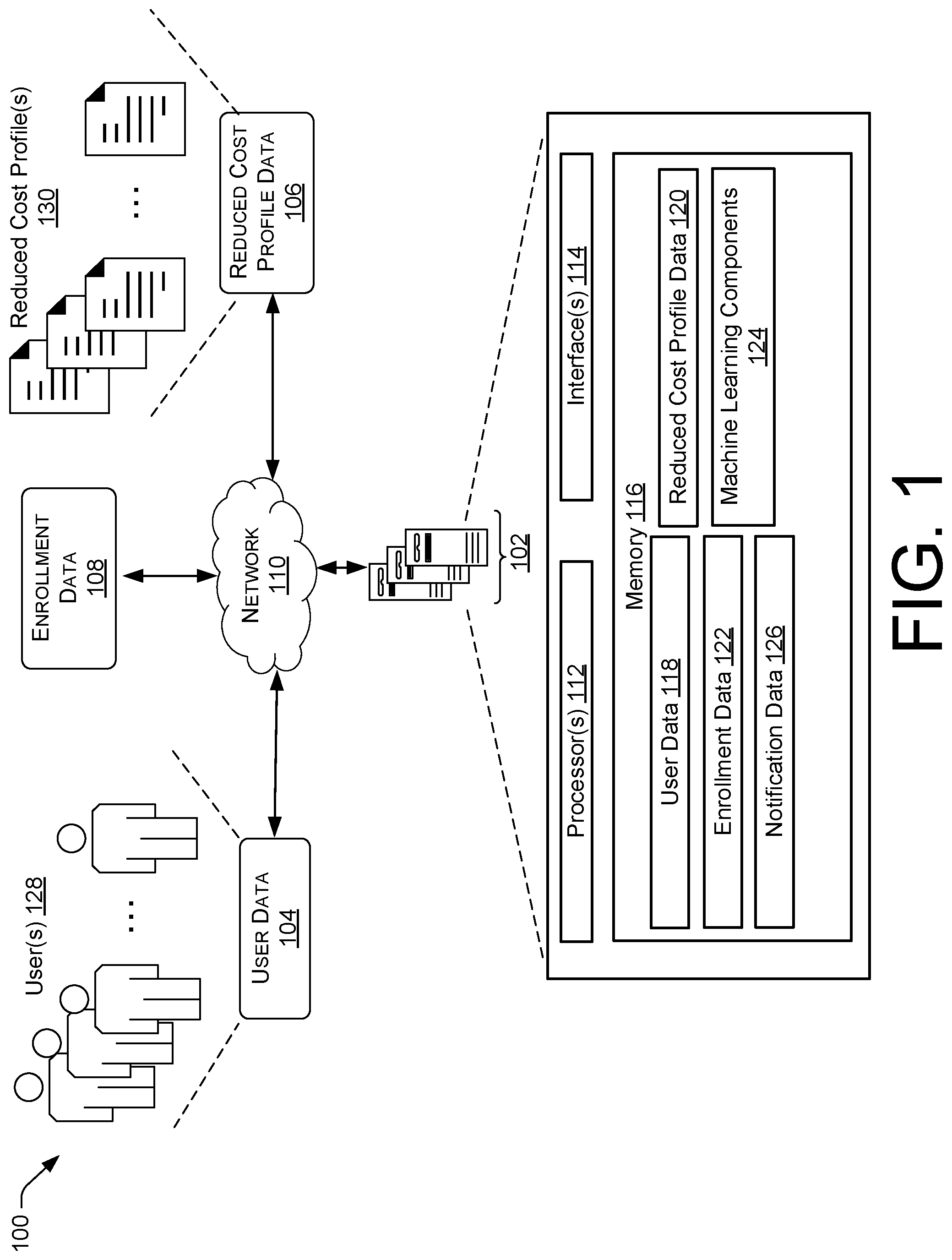 Patent US12106857 — Complex care tool — Figure 1