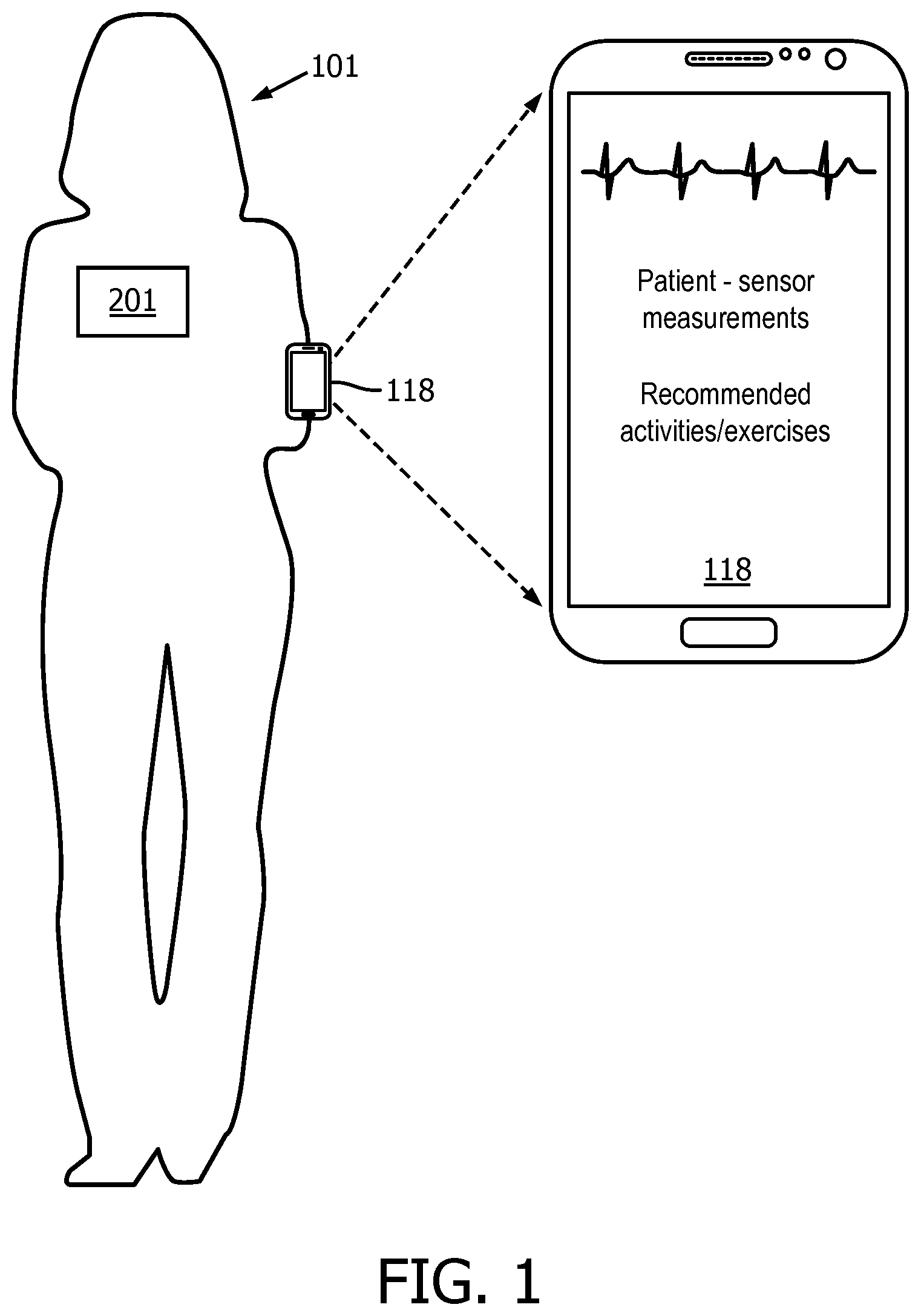 Patent US12106858 — System and method that optimizes physical activity recommendations based on risks of falls — Figure 1