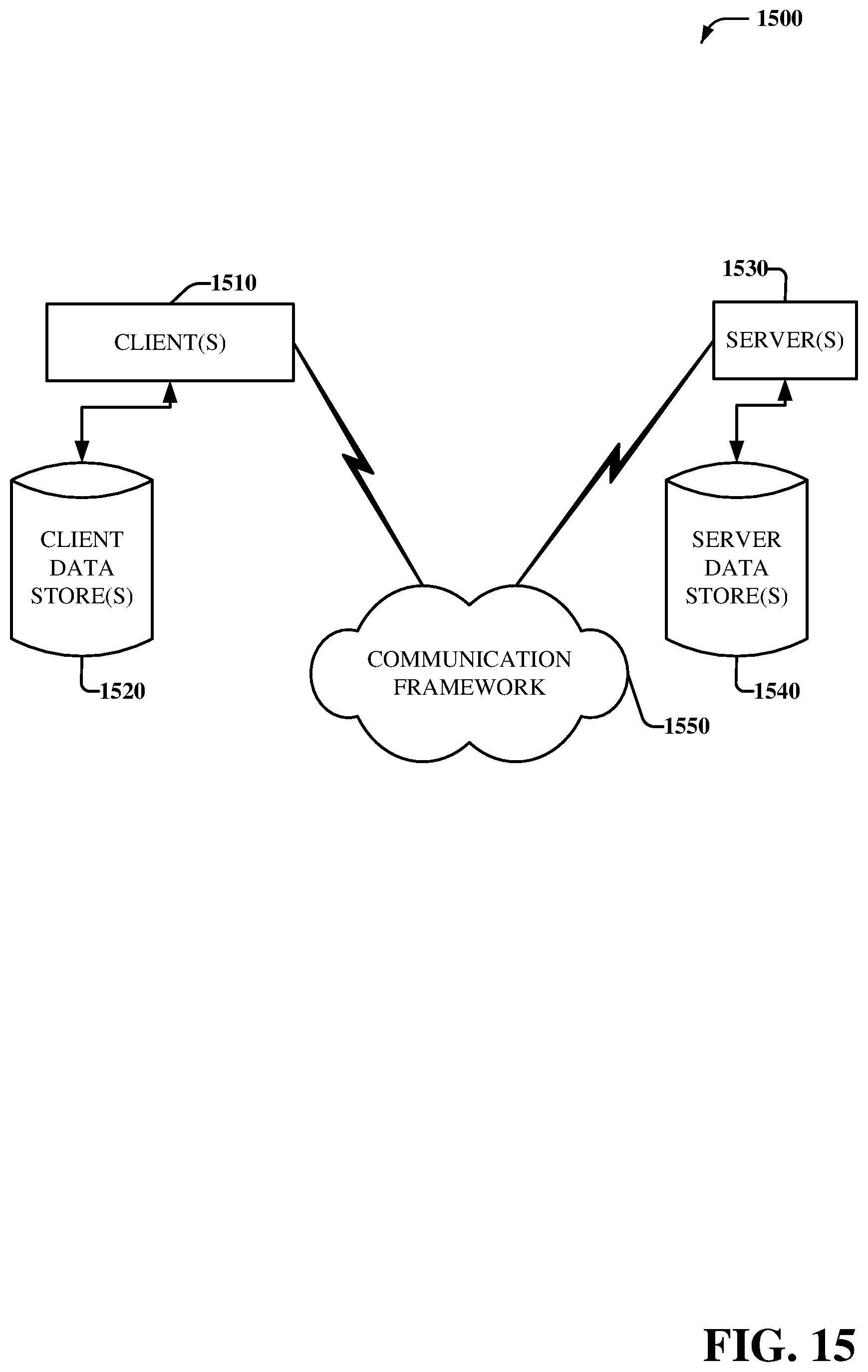 Patent US12106859 Figure 15 – Two-tiered machine learning generation of birth risk score