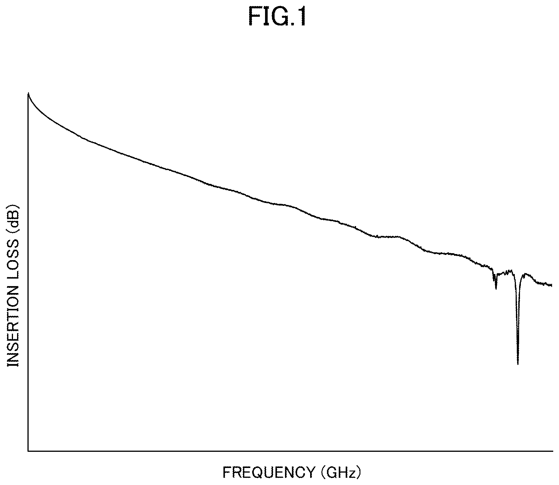 Patent US12106873 — Two core flat cable — Figure 1