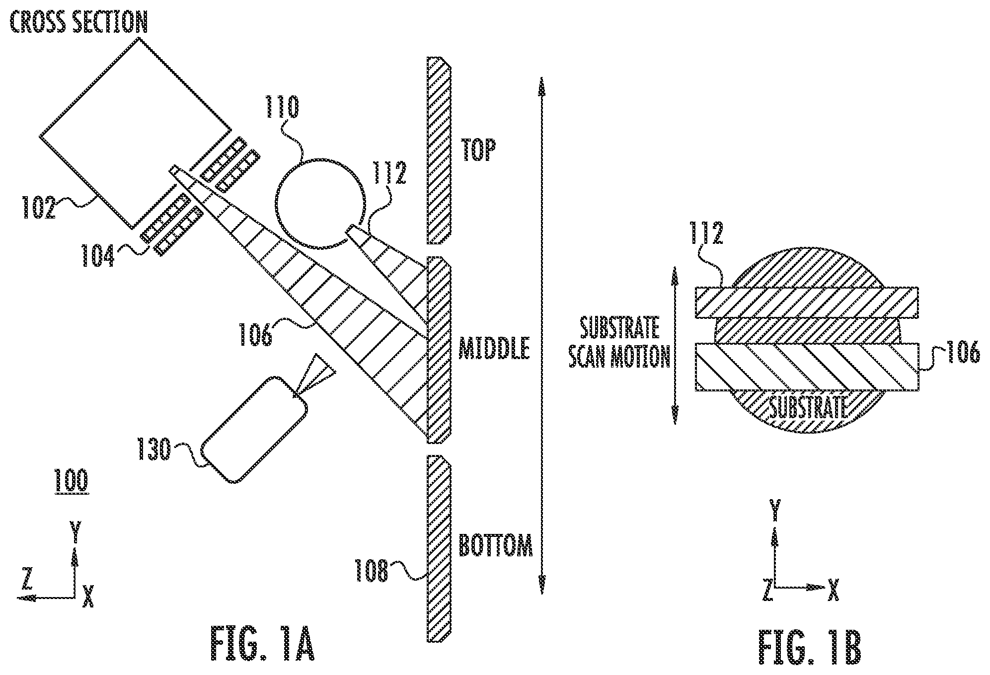 Patent US12106936 Figure 1 – Scanned angled etching apparatus and techniques providing separate co-linear radicals and ions