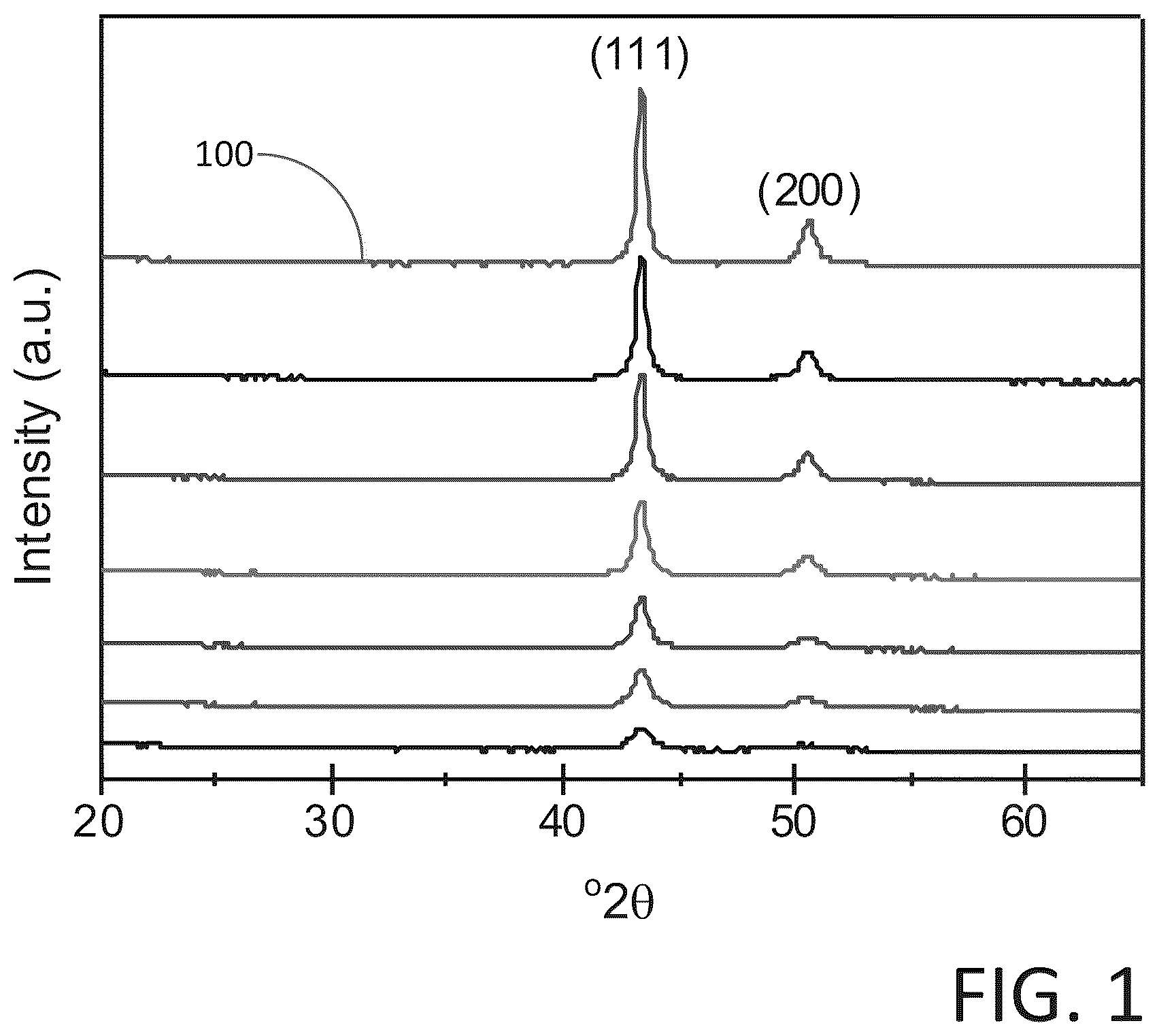 Patent US12106965 — Methods for forming a metallic film on a substrate by cyclical deposition and related semiconductor device structures — Figure 1