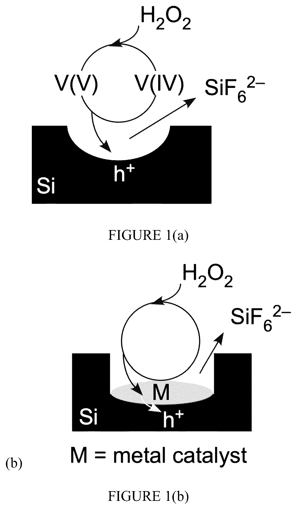 Patent US12106968 — Injection metal assisted catalytic etching — Figure 1