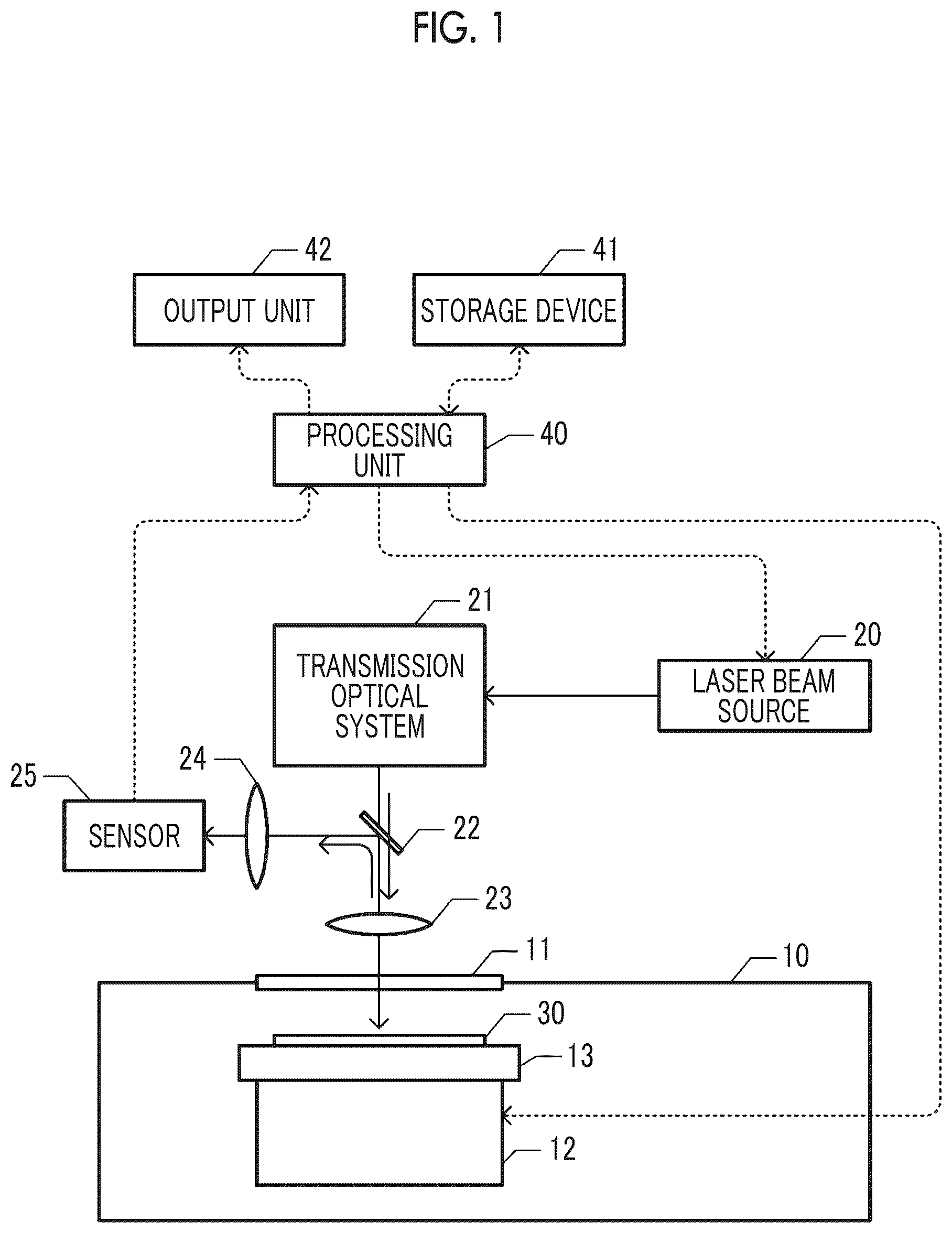 Patent US12106983 — Annealing device and annealing method — Figure 1