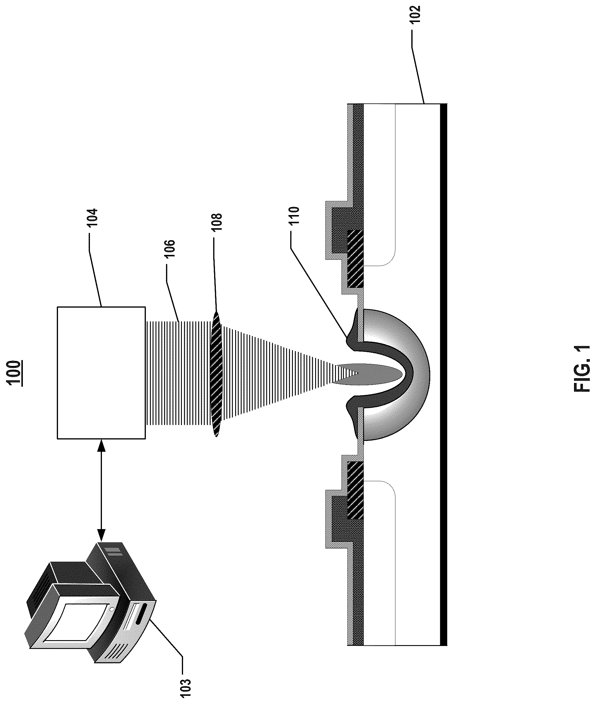 Patent US12106985 — Laser dicing system and method for dicing semiconductor structure including cutting street — Figure 1