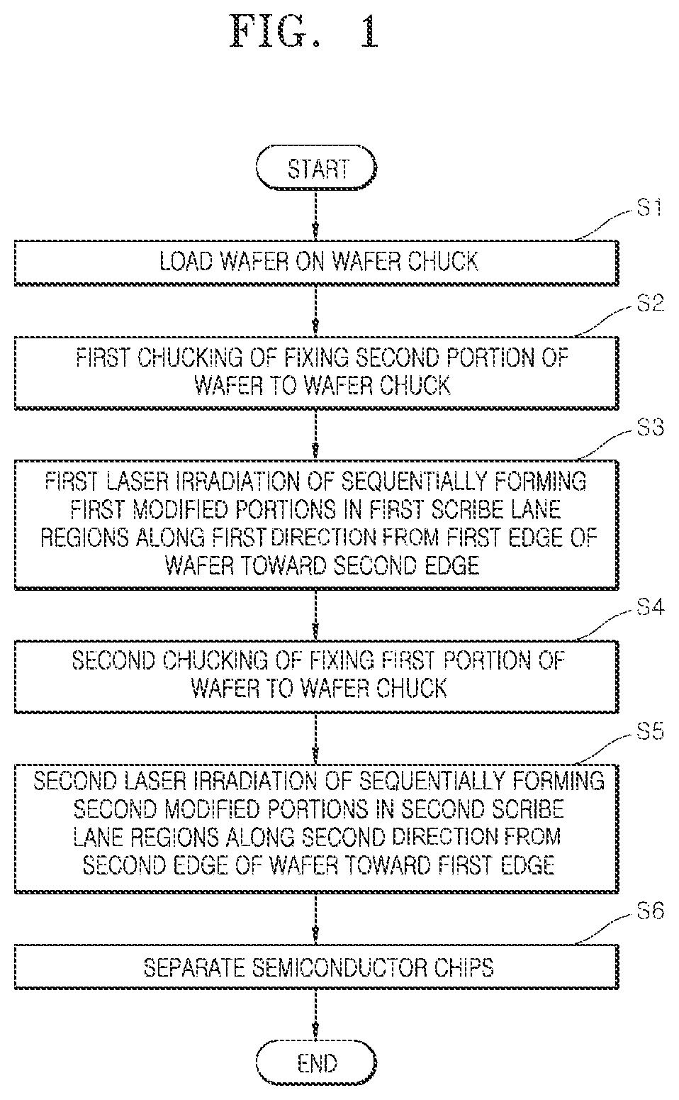 Patent US12107009 — Method of dicing wafer forming modified layer in chucked wafer — Figure 1