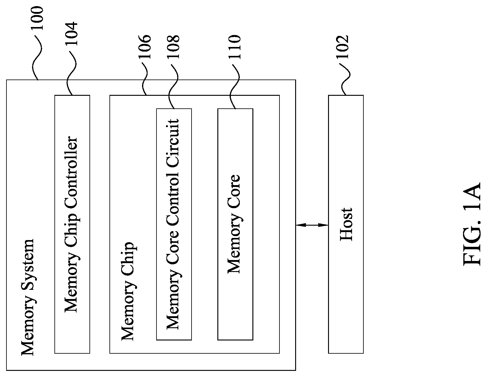 Patent US12107022 — Systems and methods of testing memory devices — Figure 1