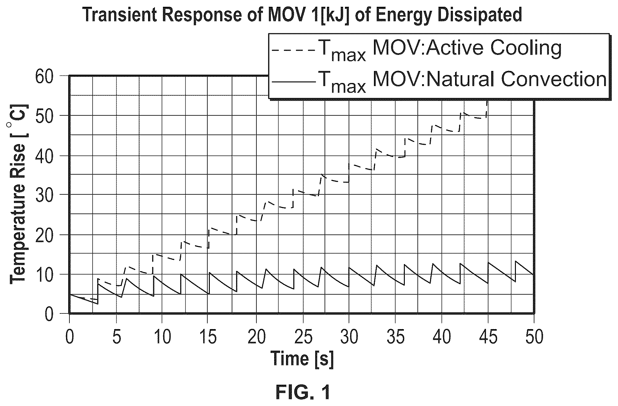 Patent US12107032 — Cooling of power semiconductors — Figure 1