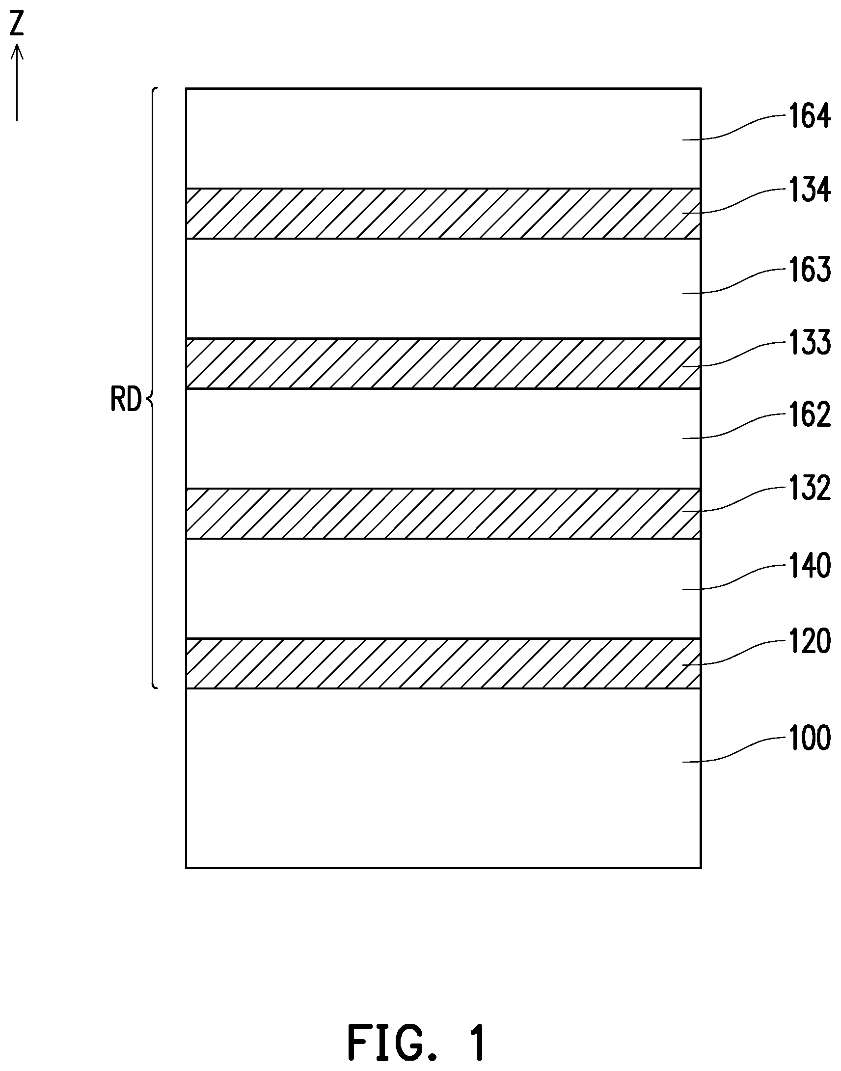 Patent US12107036 — Redistribution layer structure and manufacturing method thereof — Figure 1
