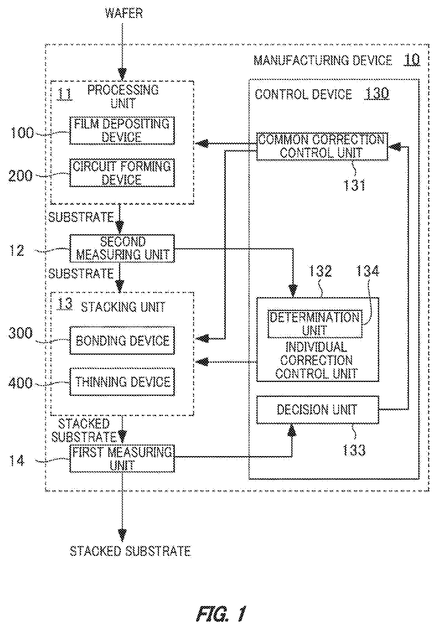 Patent US12107068 — Method and device for manufacturing stacked substrate — Figure 1