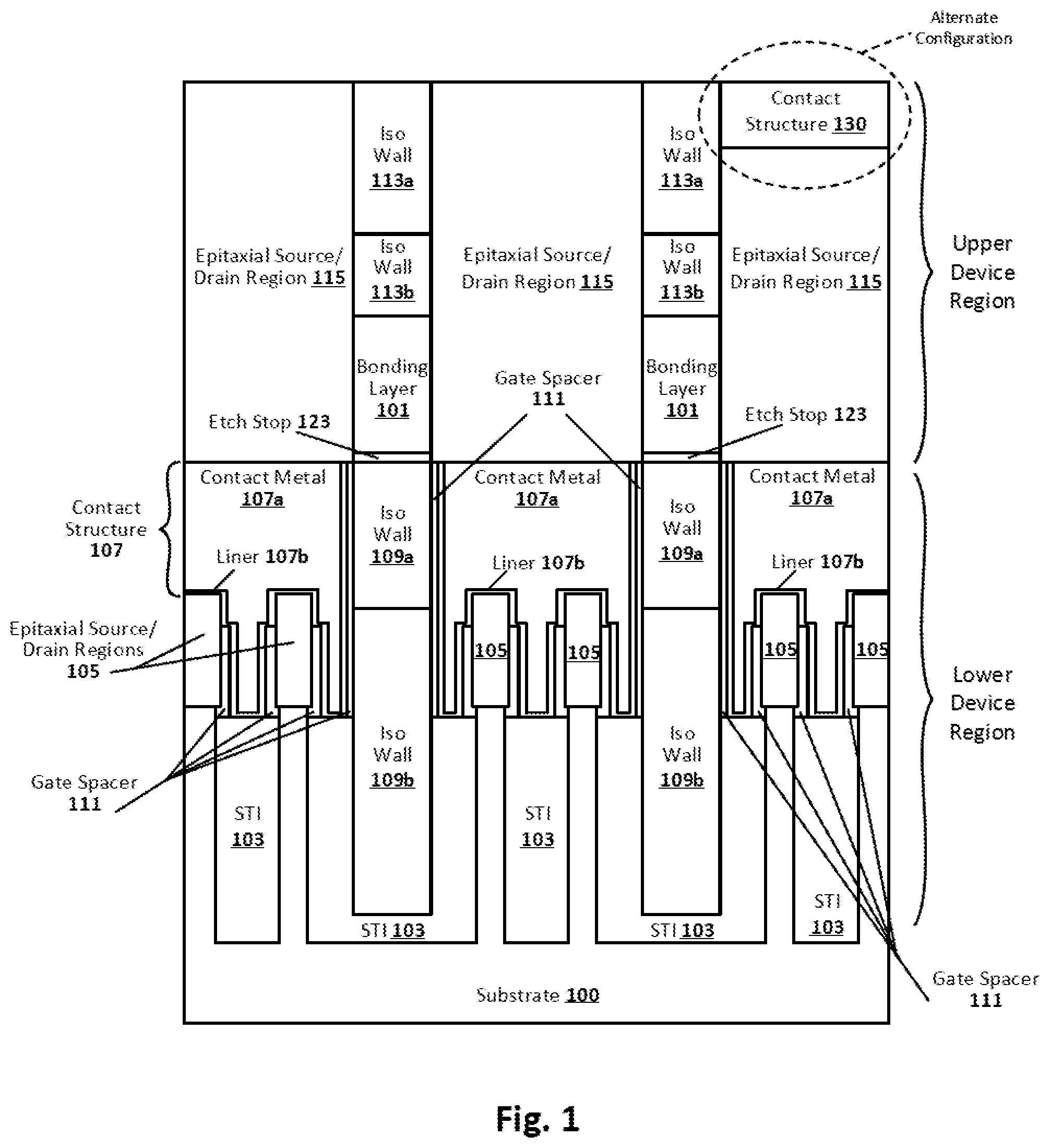 Patent US12107085 — Interconnect techniques for electrically connecting source/drain regions of stacked transistors — Figure 1