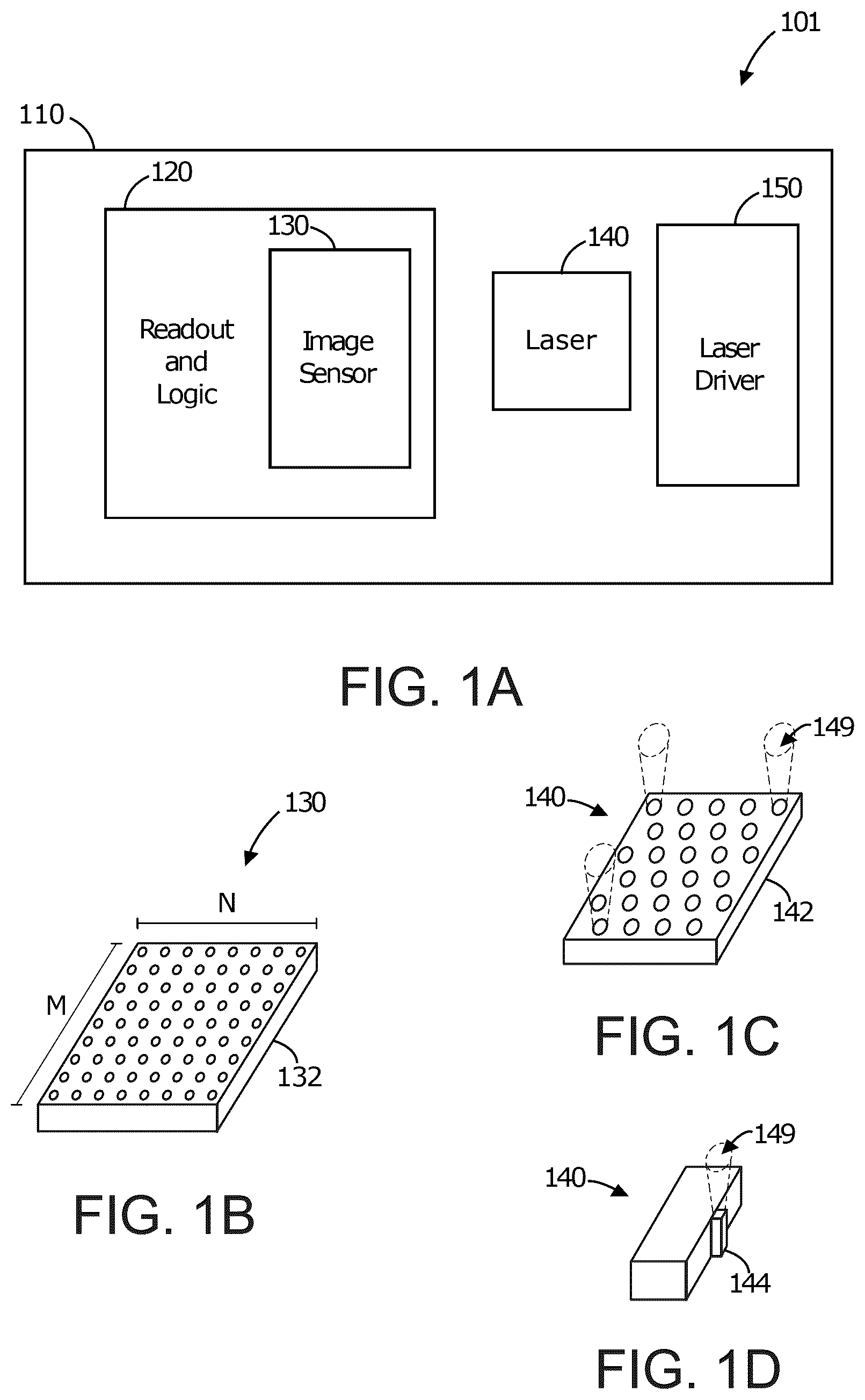 Patent US12107108 — LIDAR sensor using compound semiconductor materials for mobile device — Figure 1