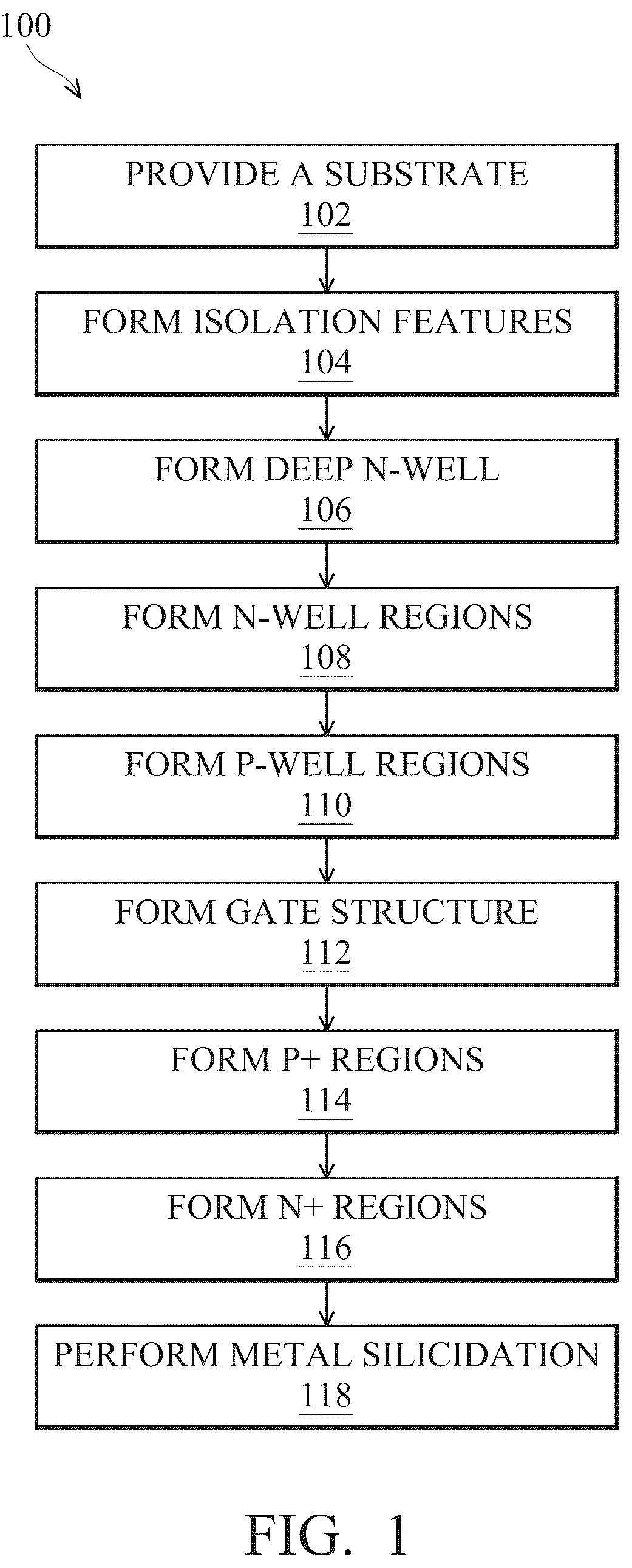 Patent US12107136 — Schottky diode and method of fabrication thereof — Figure 1