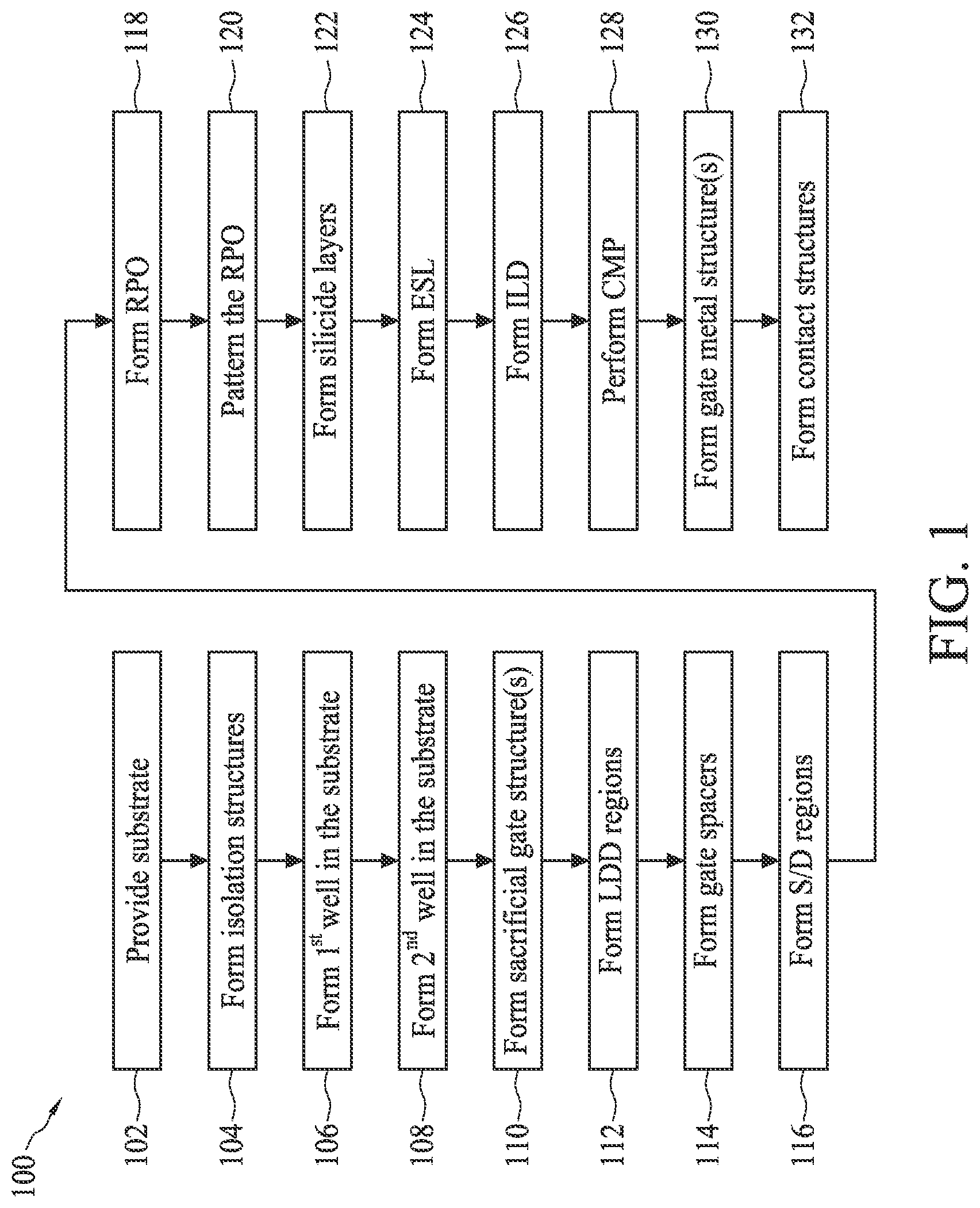 Patent US12107148 — Semiconductor devices and methods of manufacturing thereof — Figure 1
