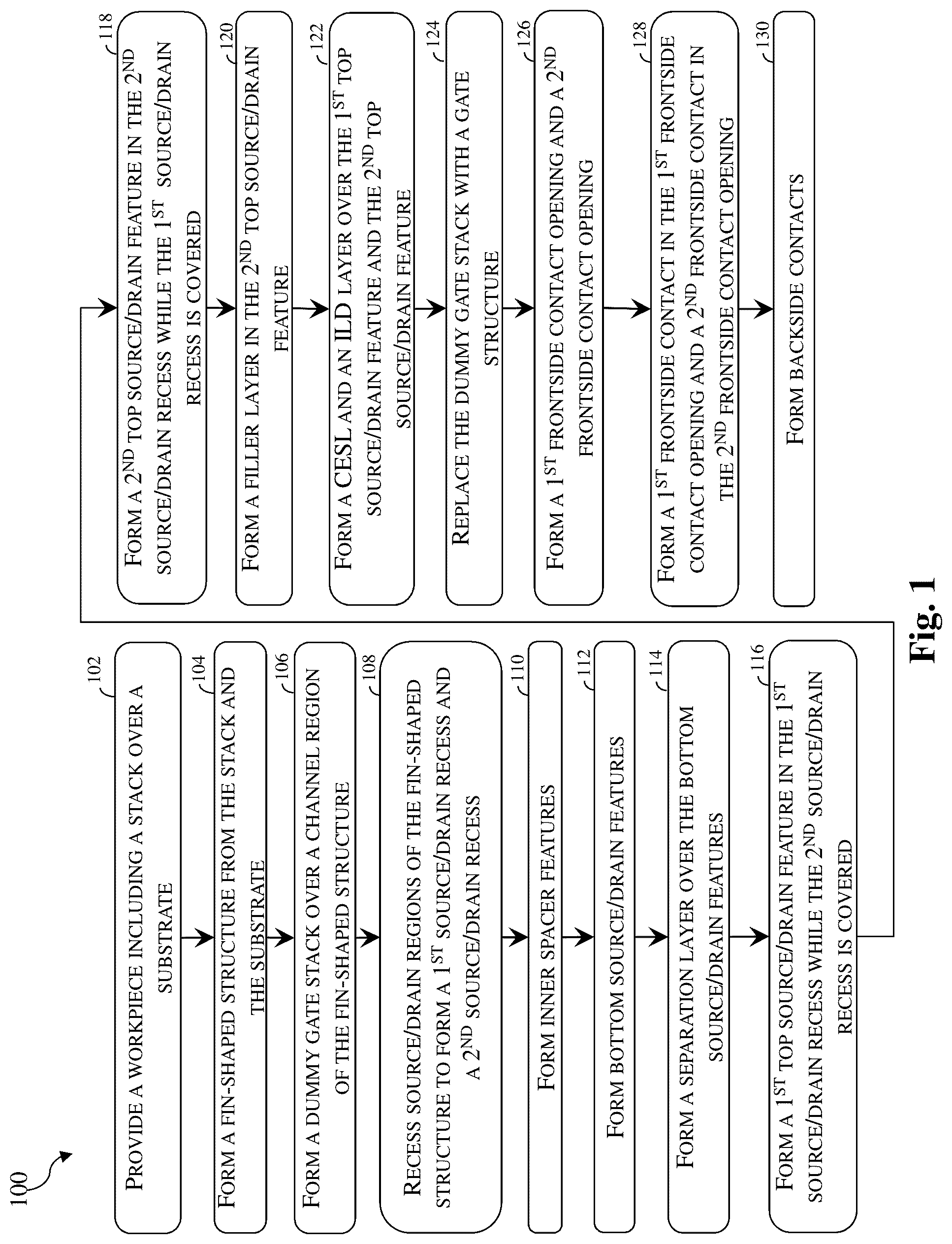 Patent US12107169 — Contact structure for stacked multi-gate device — Figure 1
