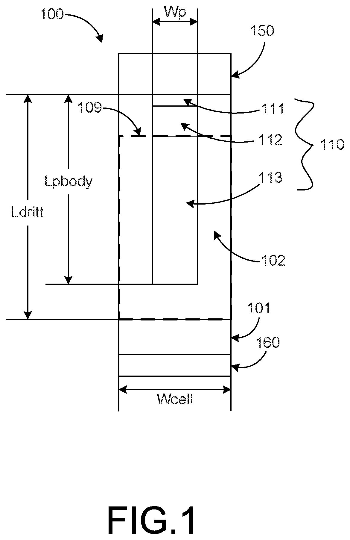 Patent US12107173 — Schottky rectifier with surge-current ruggedness — Figure 1