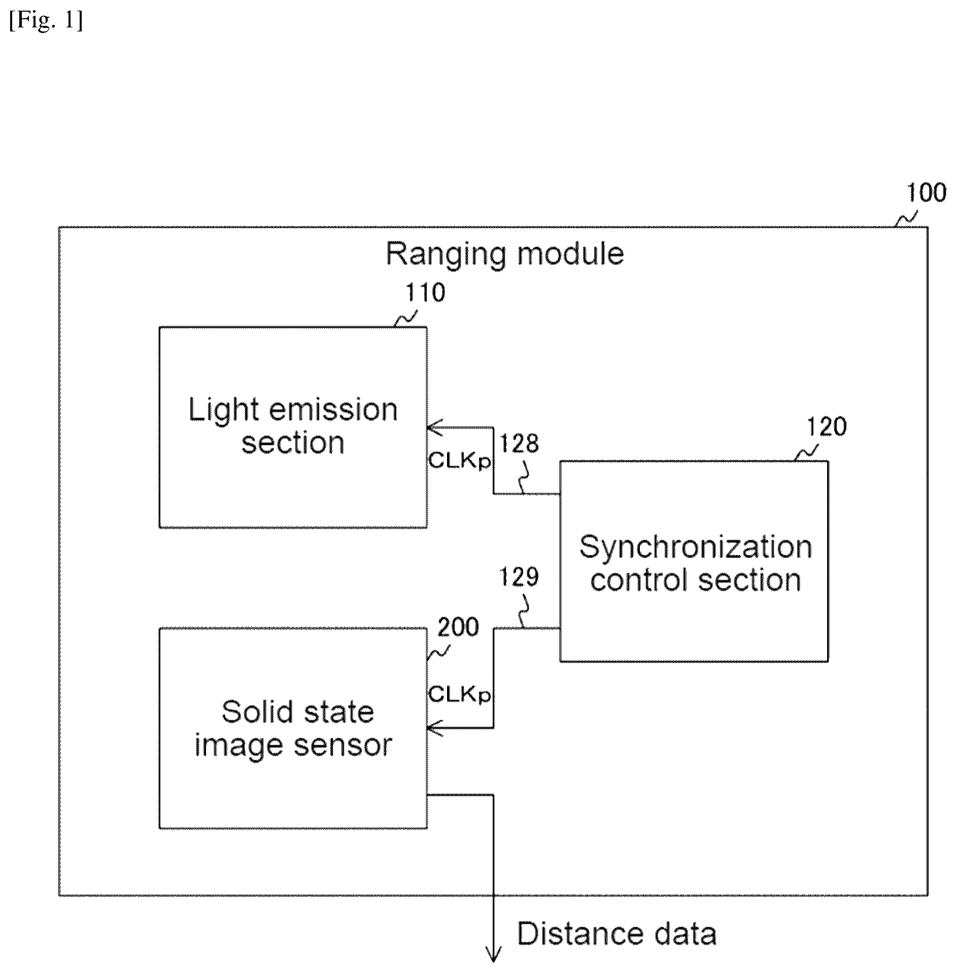 Patent US12107174 — Light detecting device and system — Figure 1