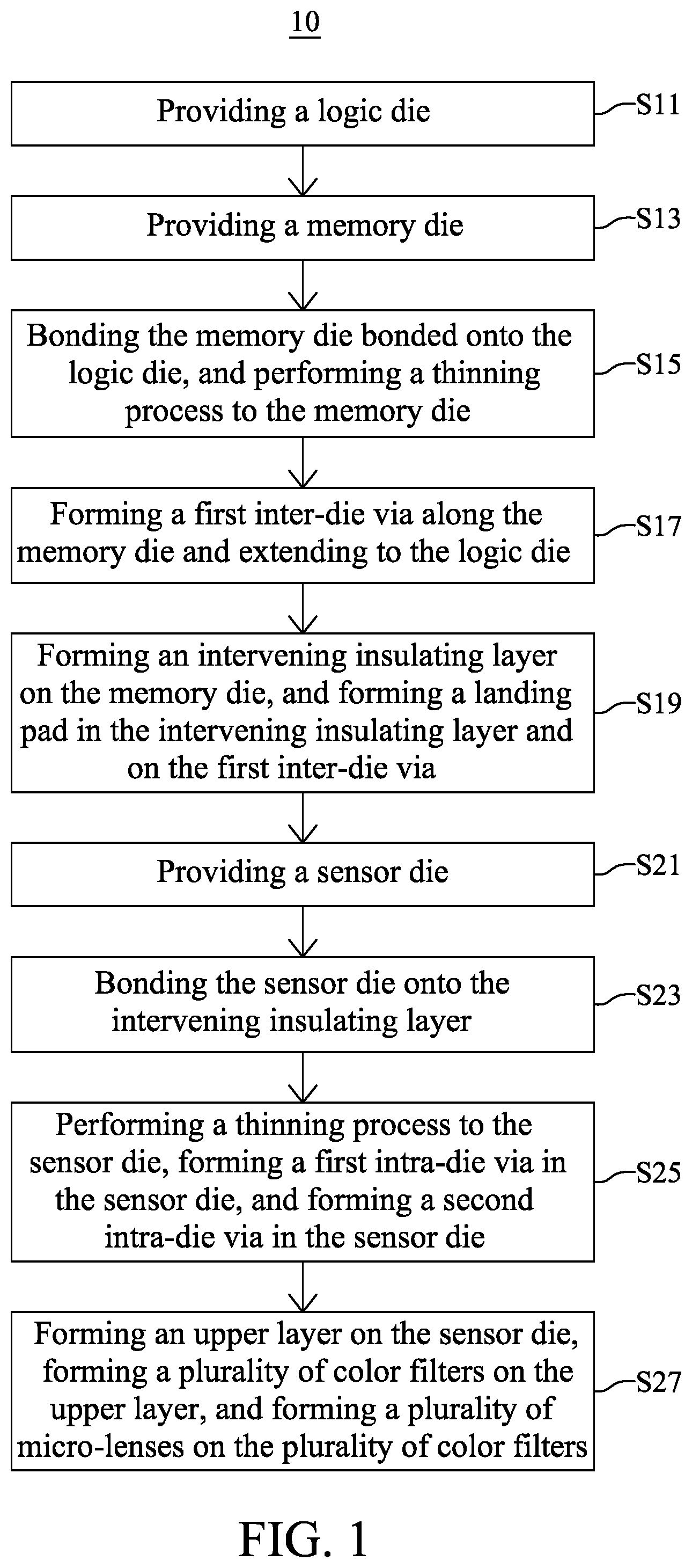 Patent US12107175 — Optical semiconductor device with cascade vias — Figure 1