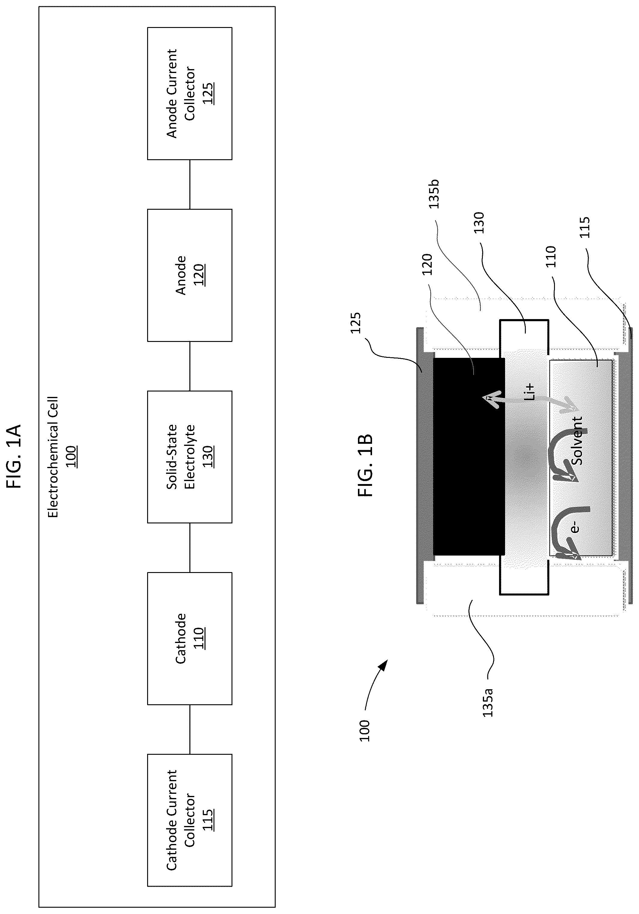 Patent US12107211 Figure 1 – Electrochemical cells including selectively permeable membrane and semi-solid electrodes, and method of manufacturing the same