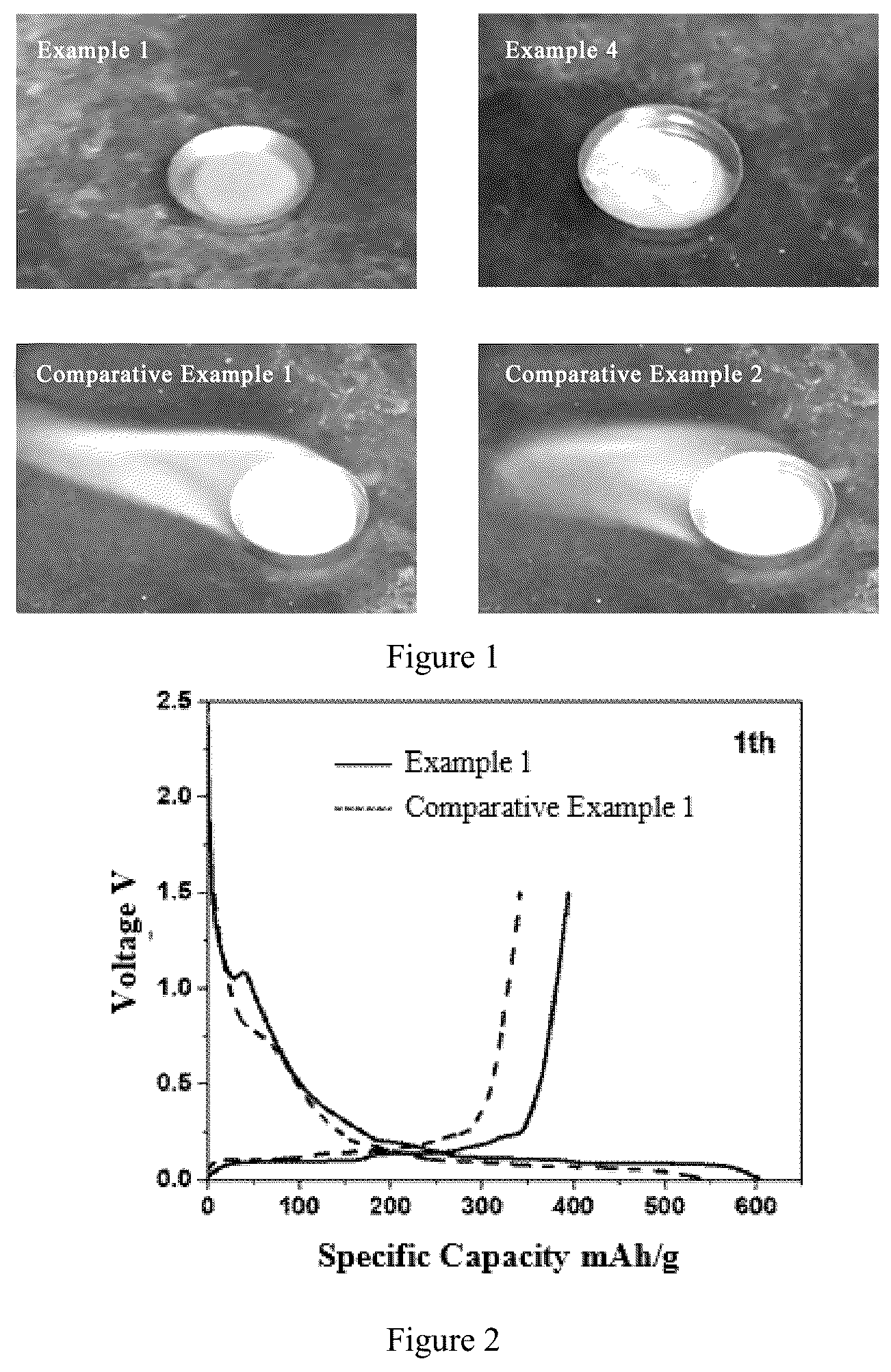 Patent US12107223 — Electrolyte, additive thereof, secondary cell, and application thereof — Figure 1