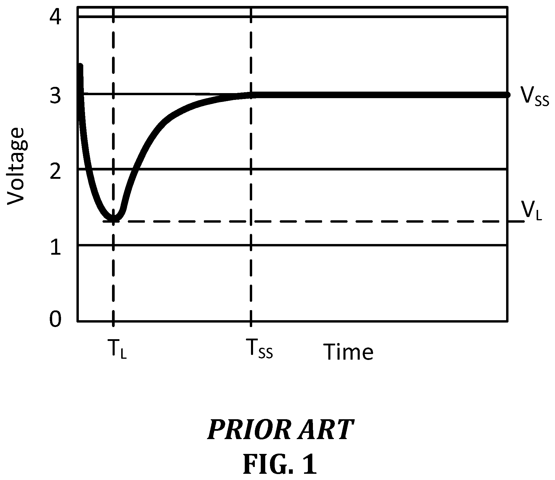 Patent US12107237 — Battery passivation management system — Figure 1