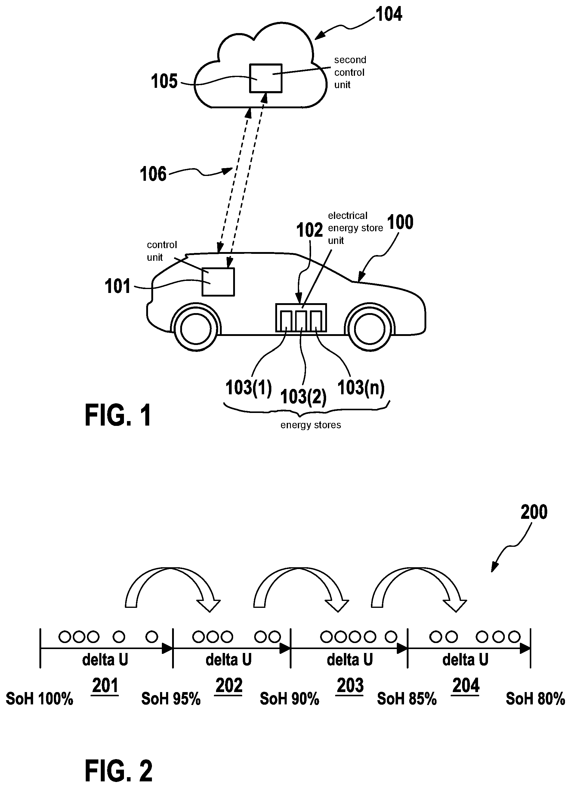 Patent US12107239 Figure 1 – Method for matching data of a first control unit with a second control unit for determining precise predictive values
