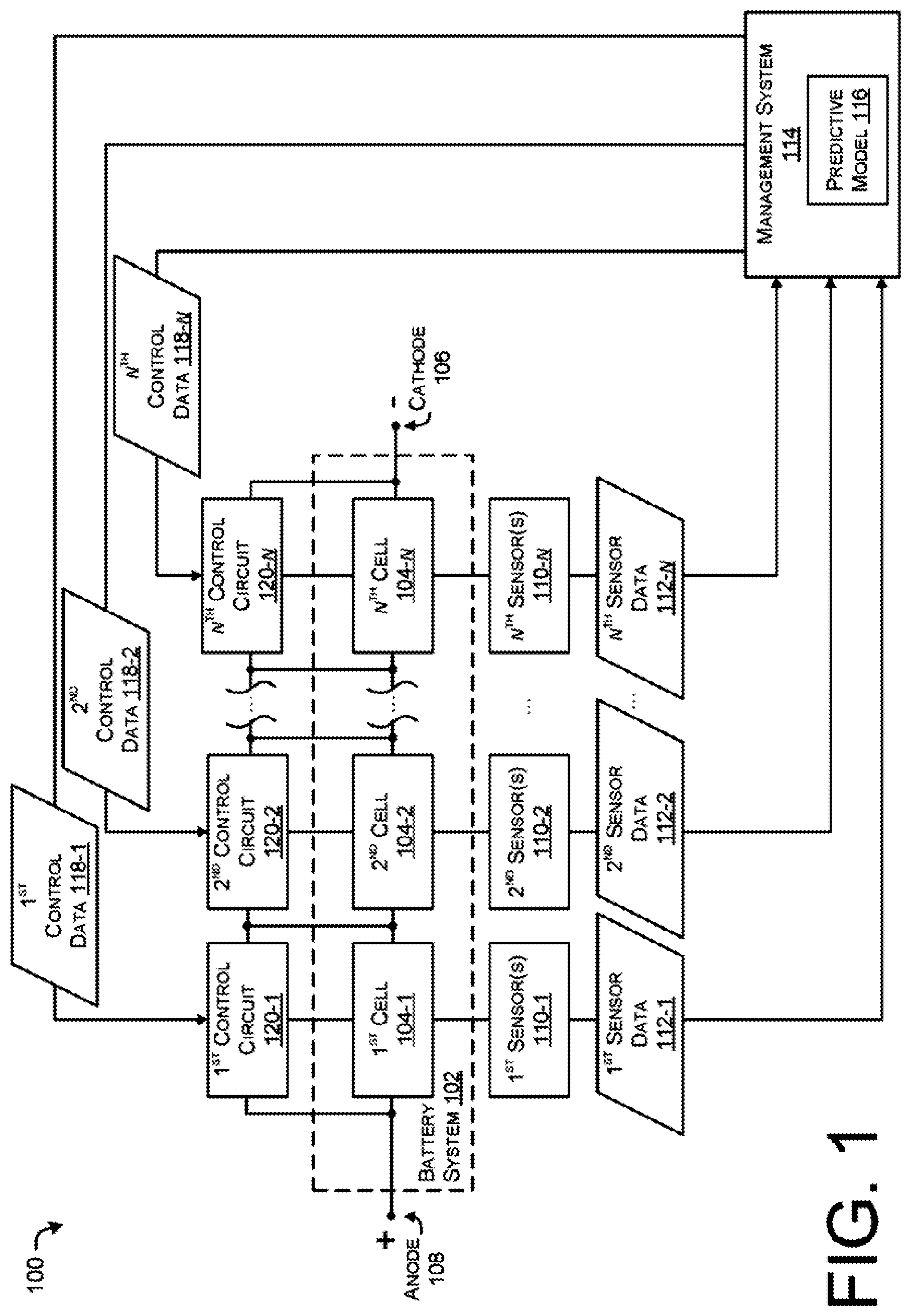 Patent US12107240 Figure 1 – Smart battery management systems