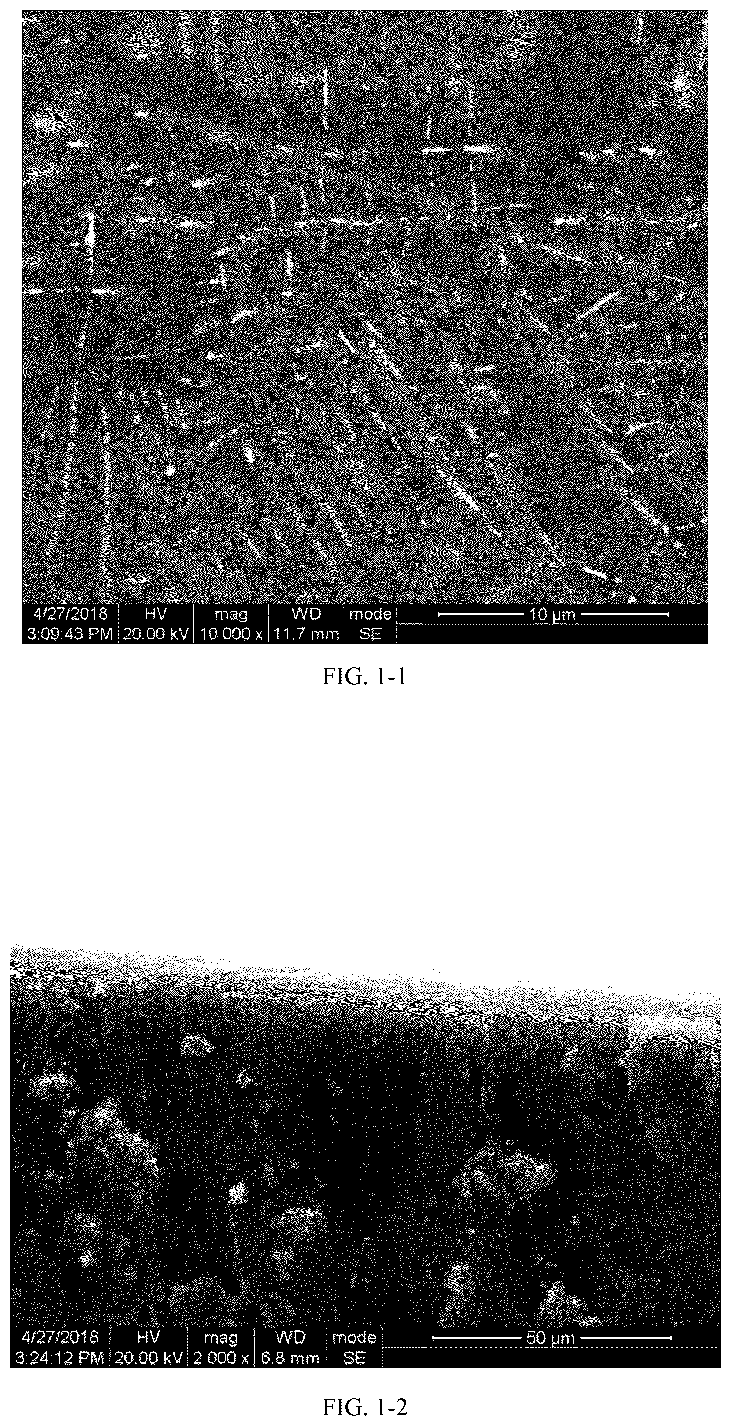 Patent US12107254 — Lithium alloy as an anode material and a preparation method thereof — Figure 1