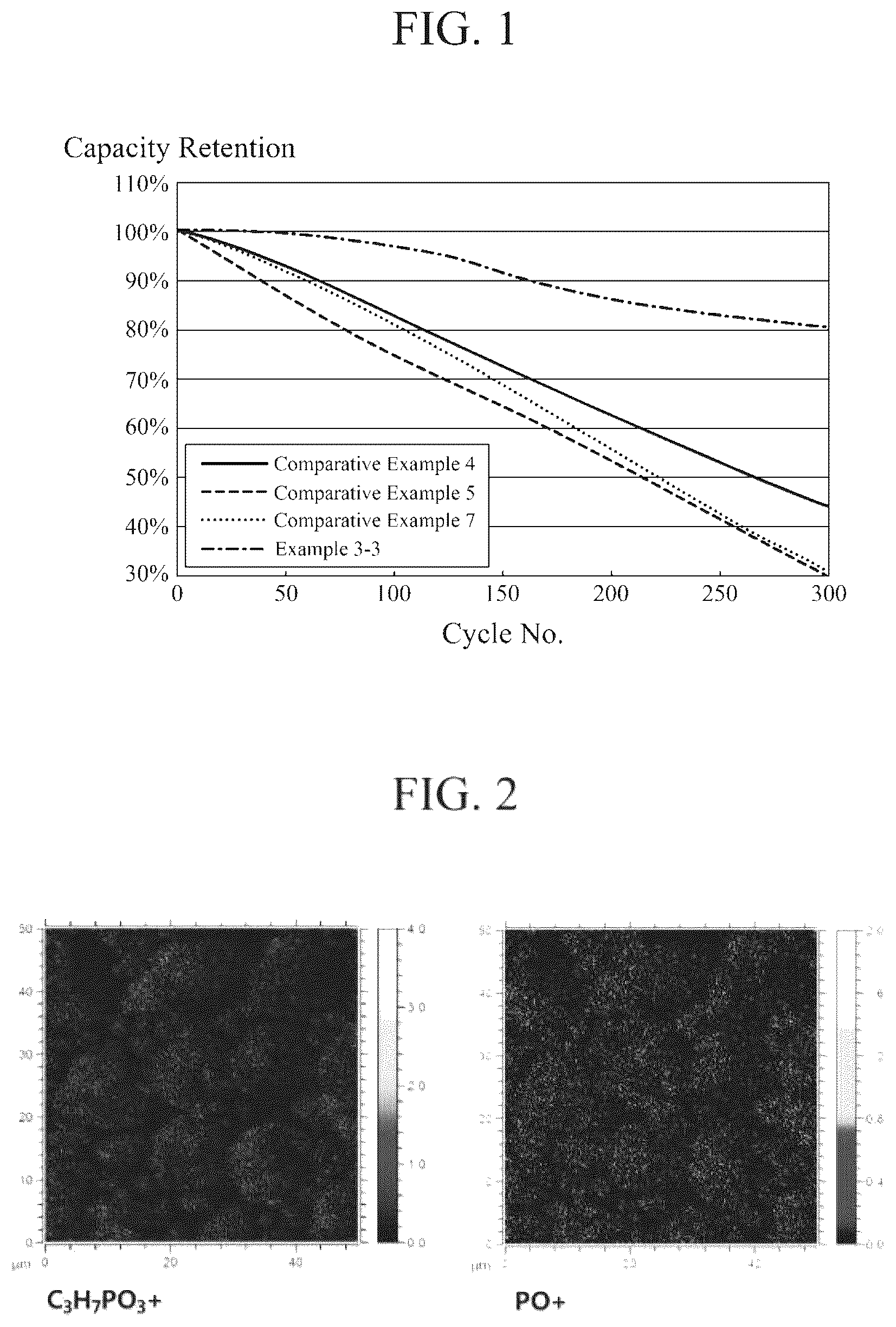 Patent US12107258 — Cathode active material for lithium secondary battery and method of manufacturing the same — Figure 1