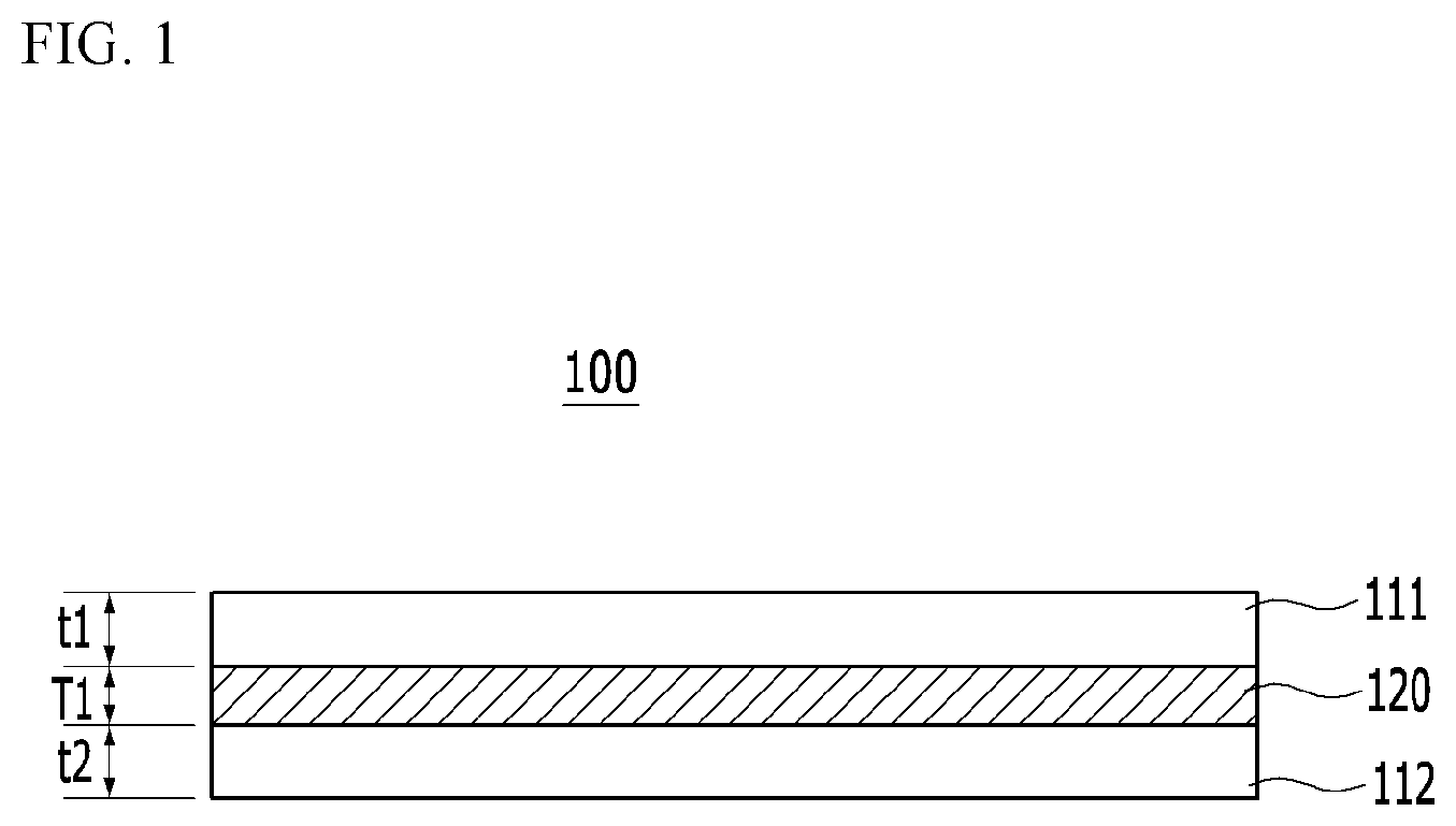 Patent US12107274 — Electrode current collector comprising a heat-pressure conversion layer between two or more metal foils, electrode comprising the same, and lithium secondary battery — Figure 1