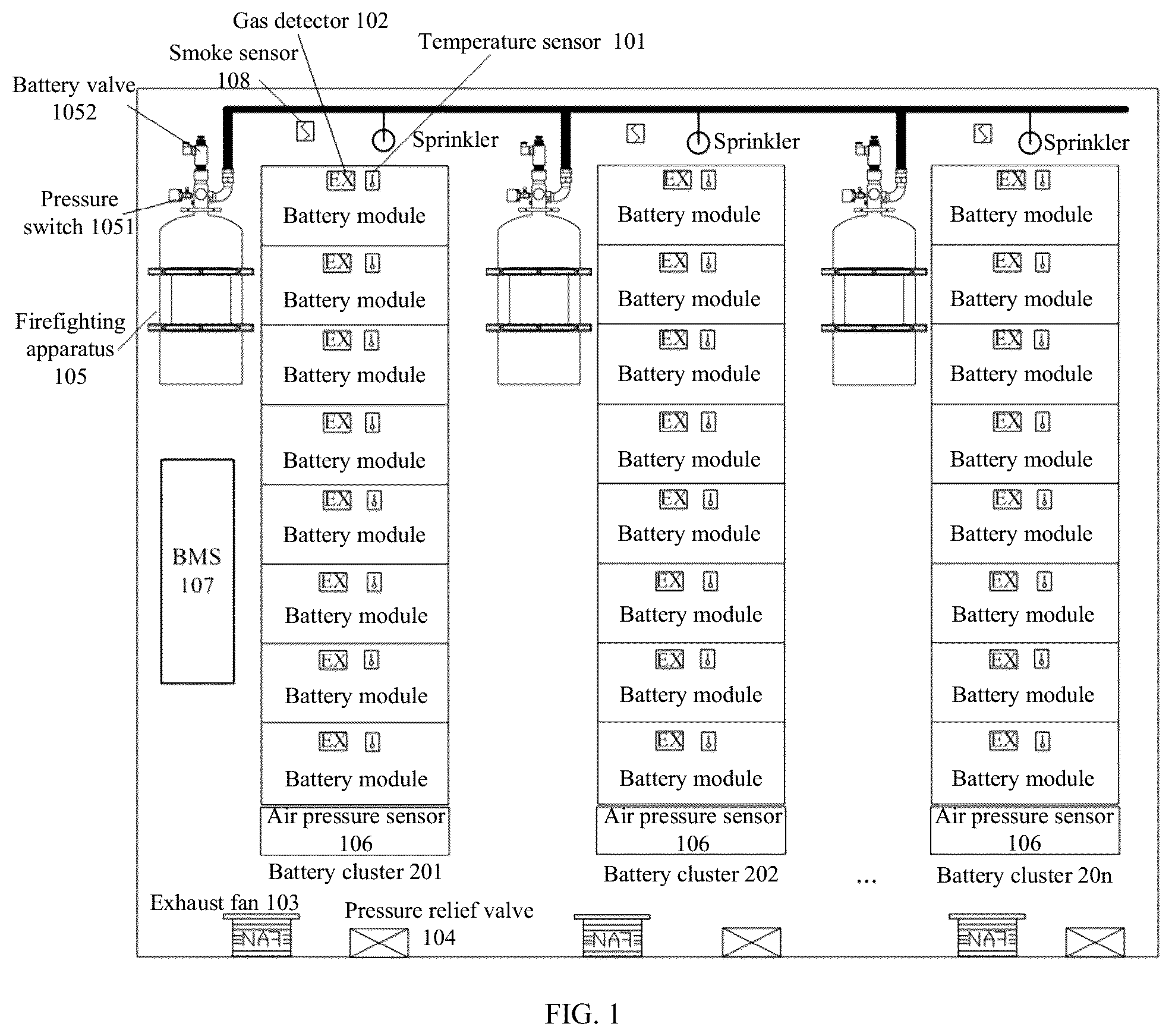 Patent US12107295 — Firefighting method and system for energy storage, and storage medium — Figure 1